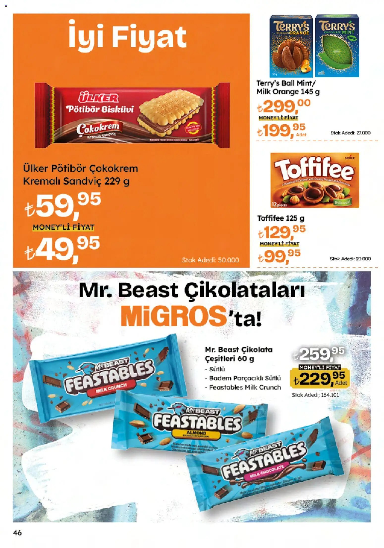 Migros Katalog - Migroskop