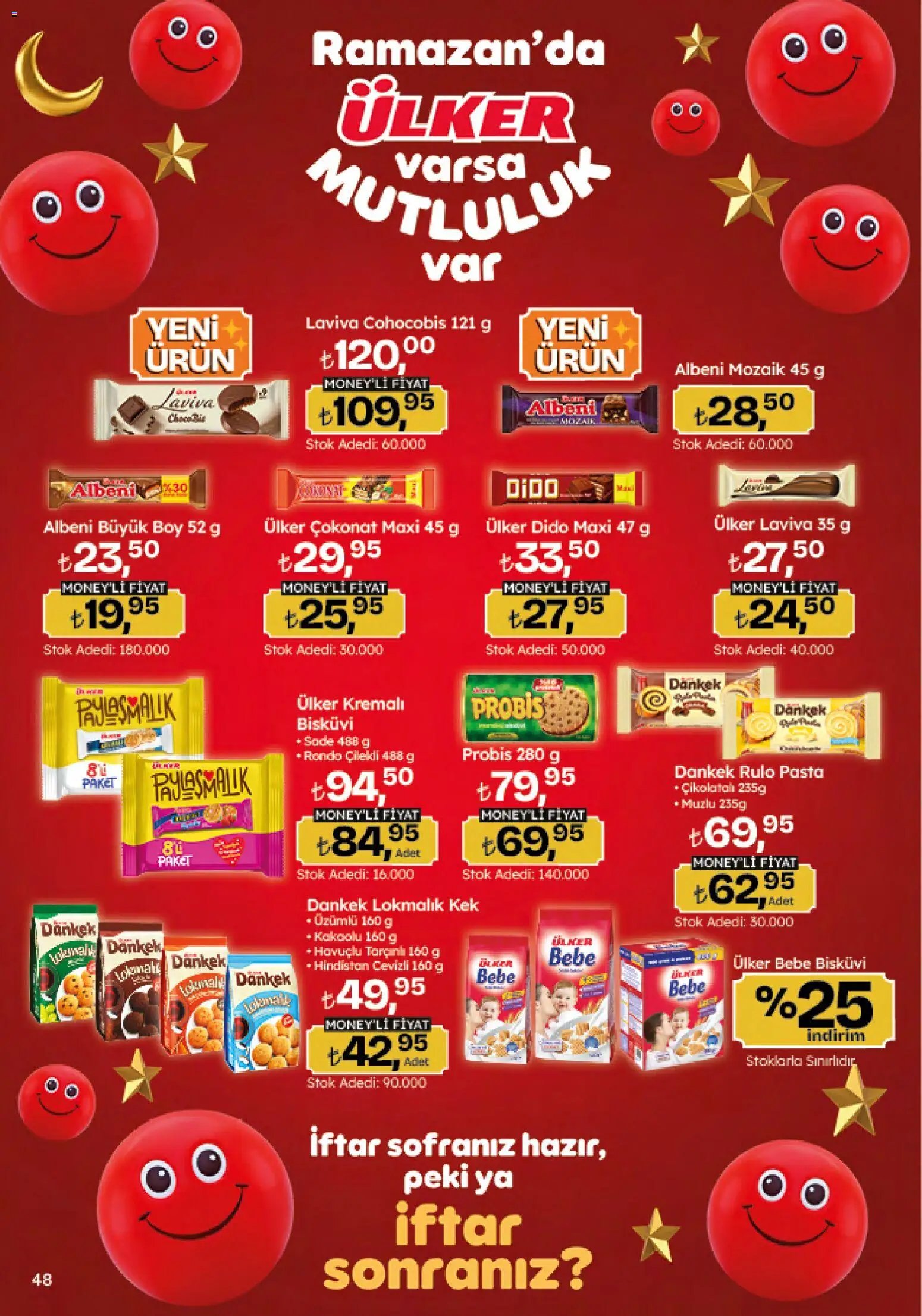 Migros Katalog - Migroskop