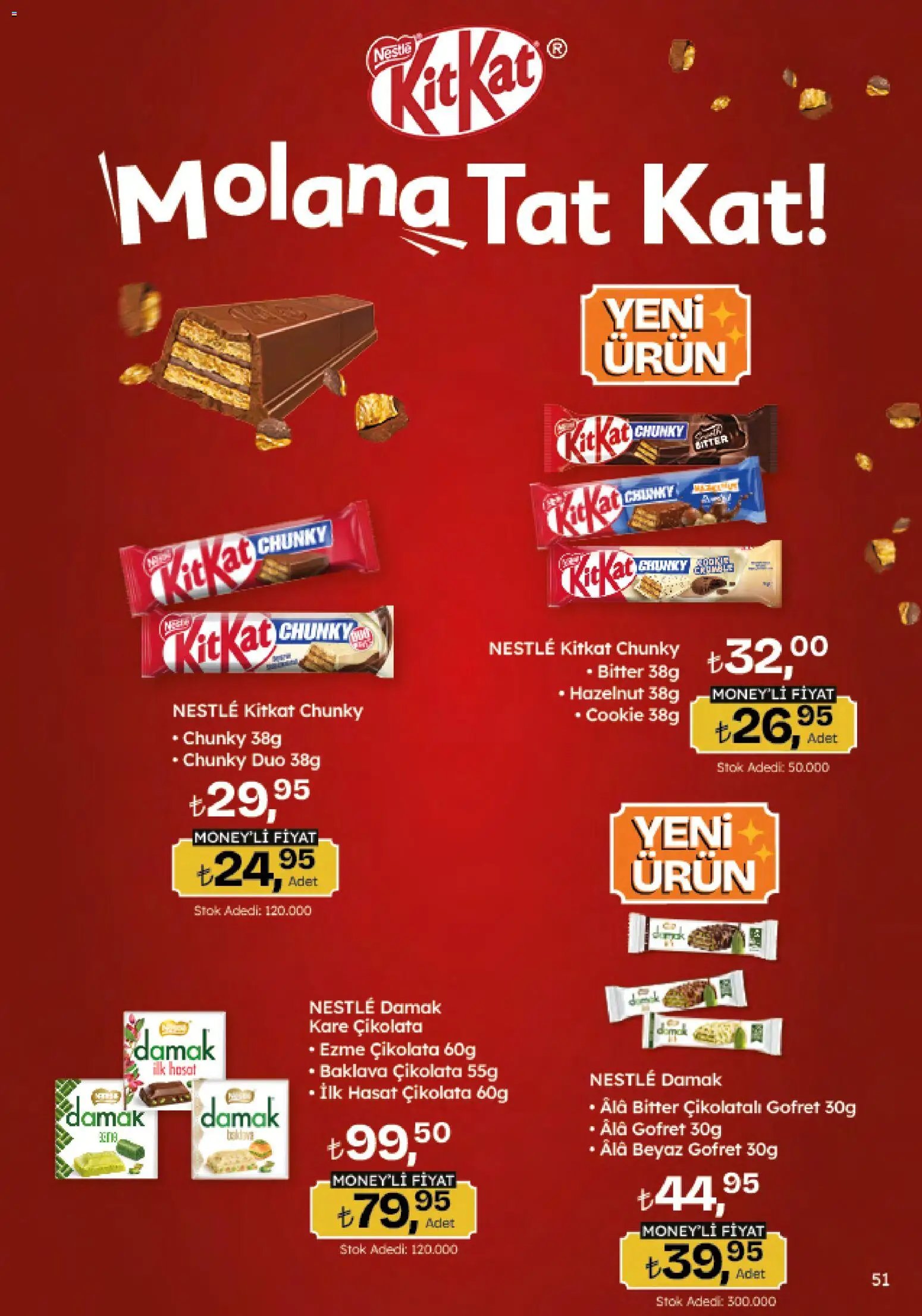 Migros Katalog - Migroskop