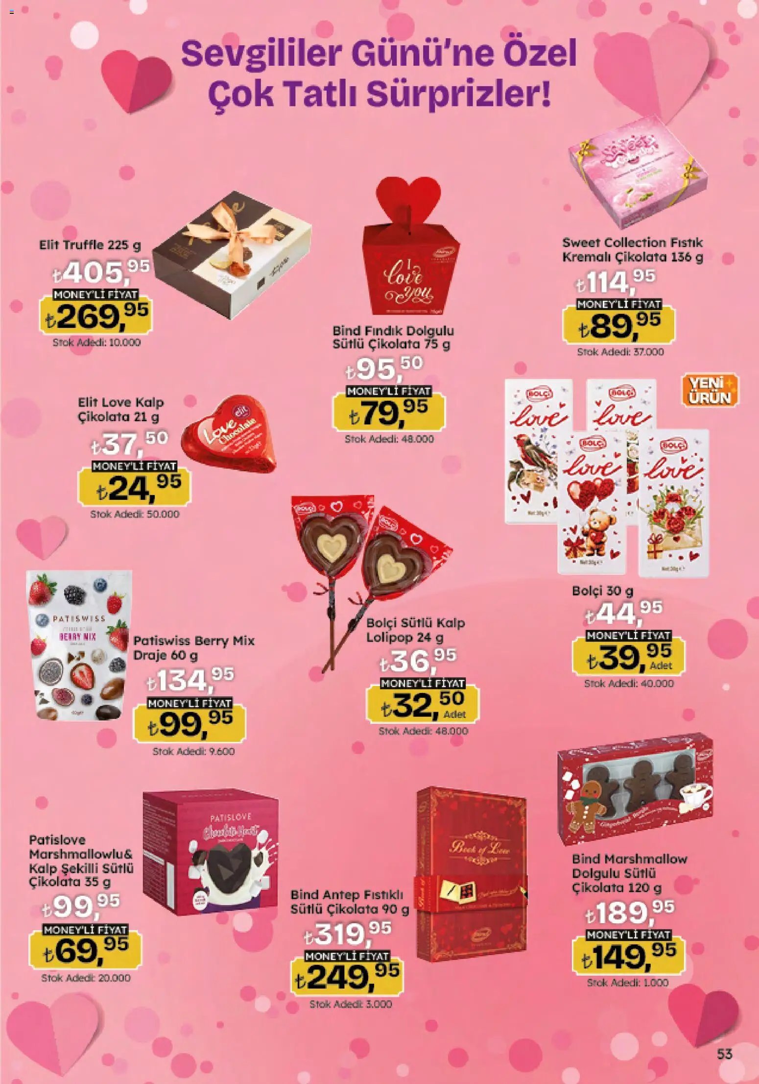 Migros Katalog - Migroskop