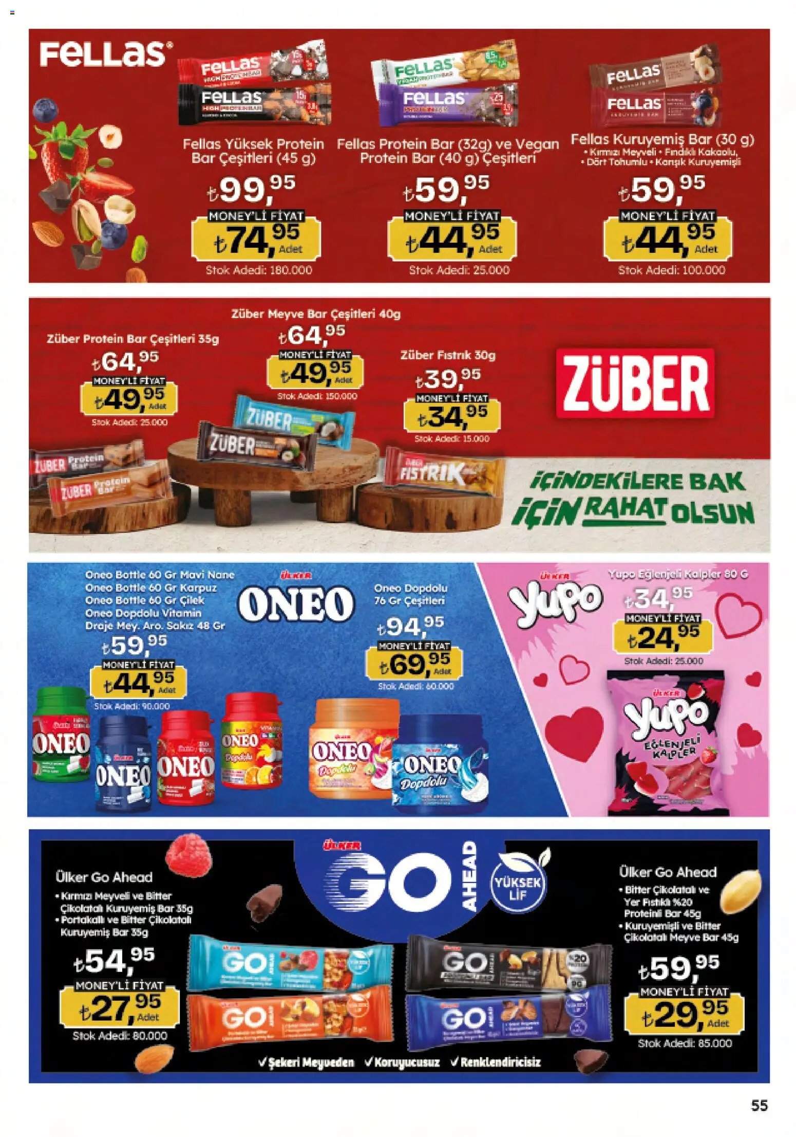 Migros Katalog - Migroskop