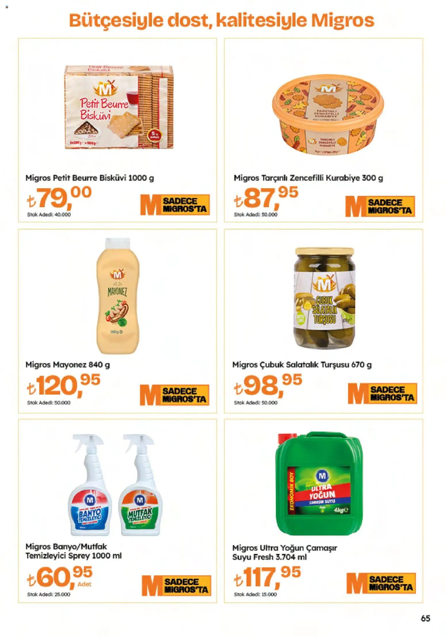 Migros Katalog - Migroskop