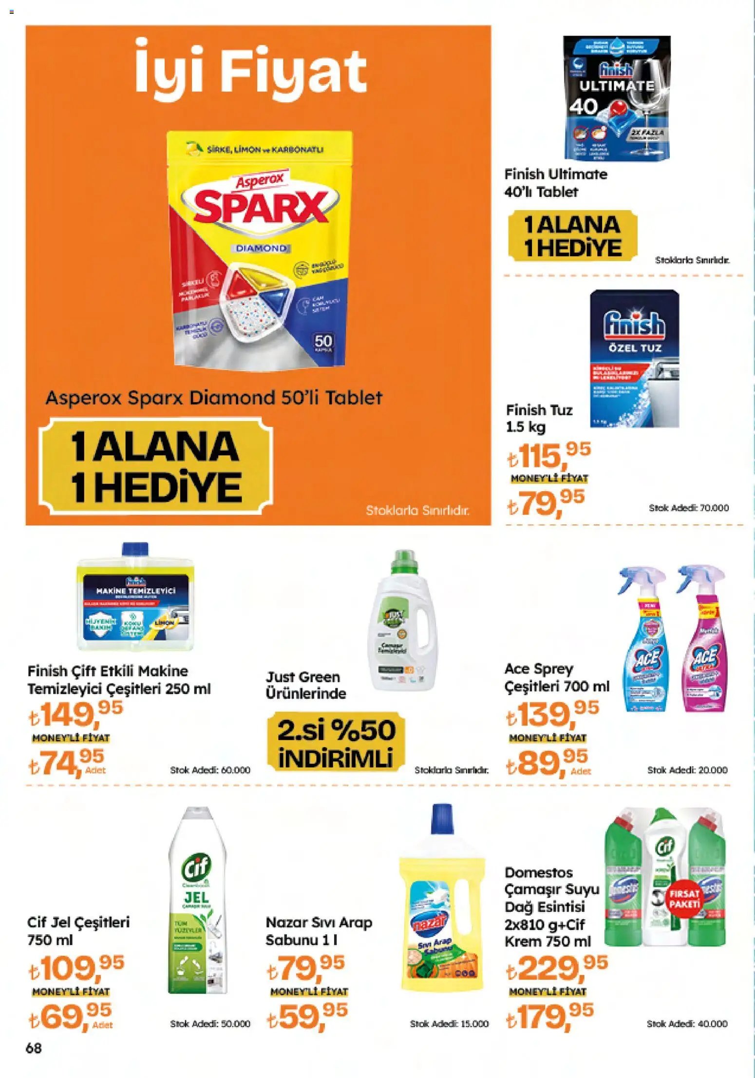 Migros Katalog - Migroskop