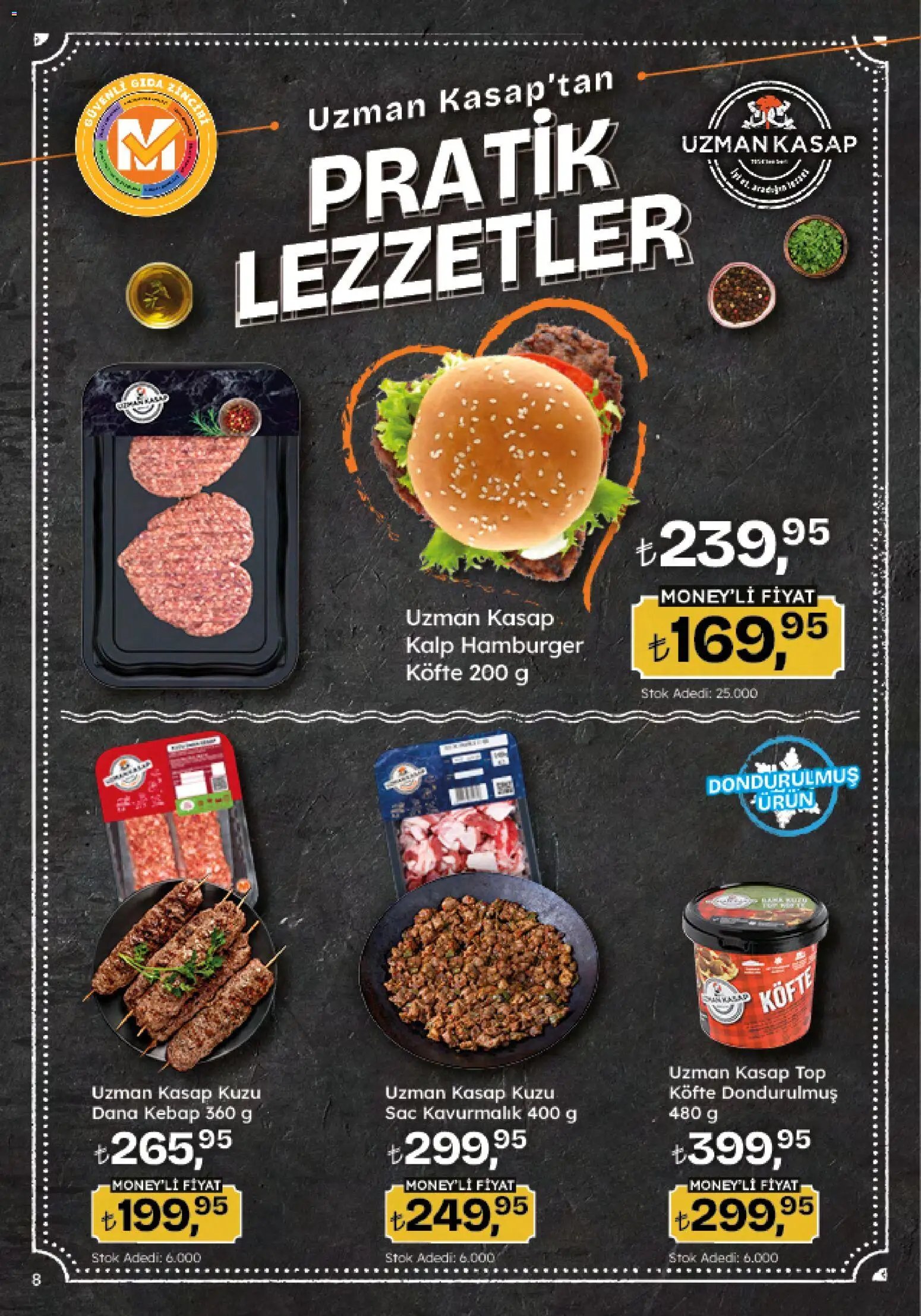 Migros Katalog - Migroskop