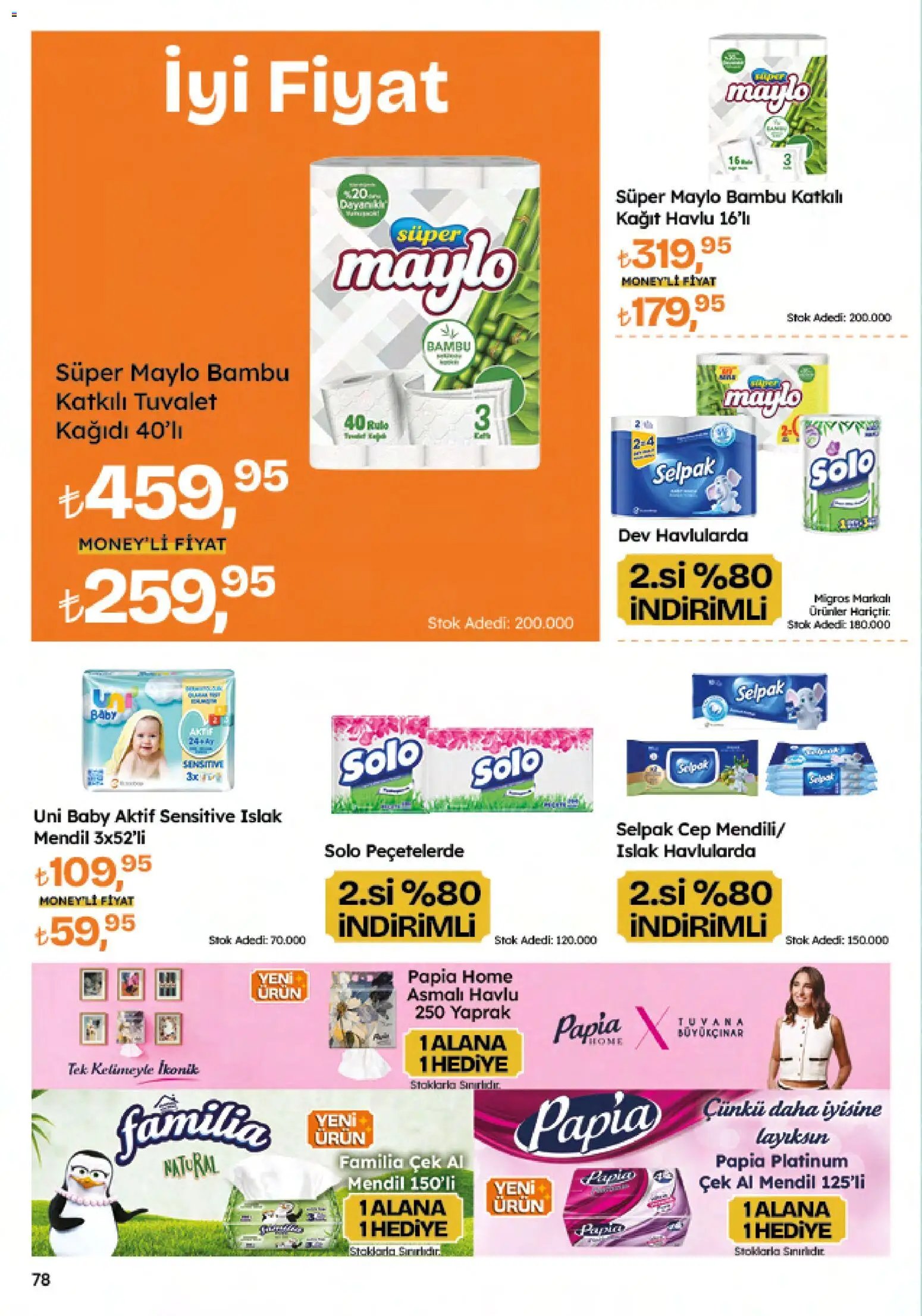 Migros Katalog - Migroskop