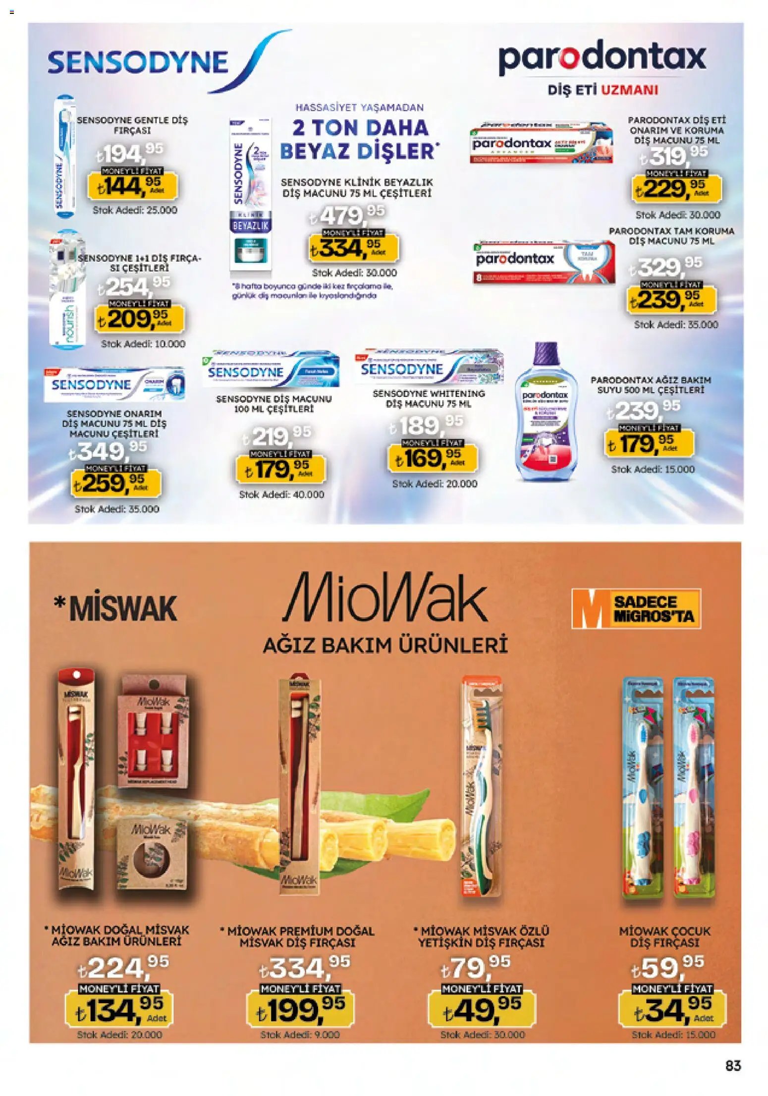 Migros Katalog - Migroskop