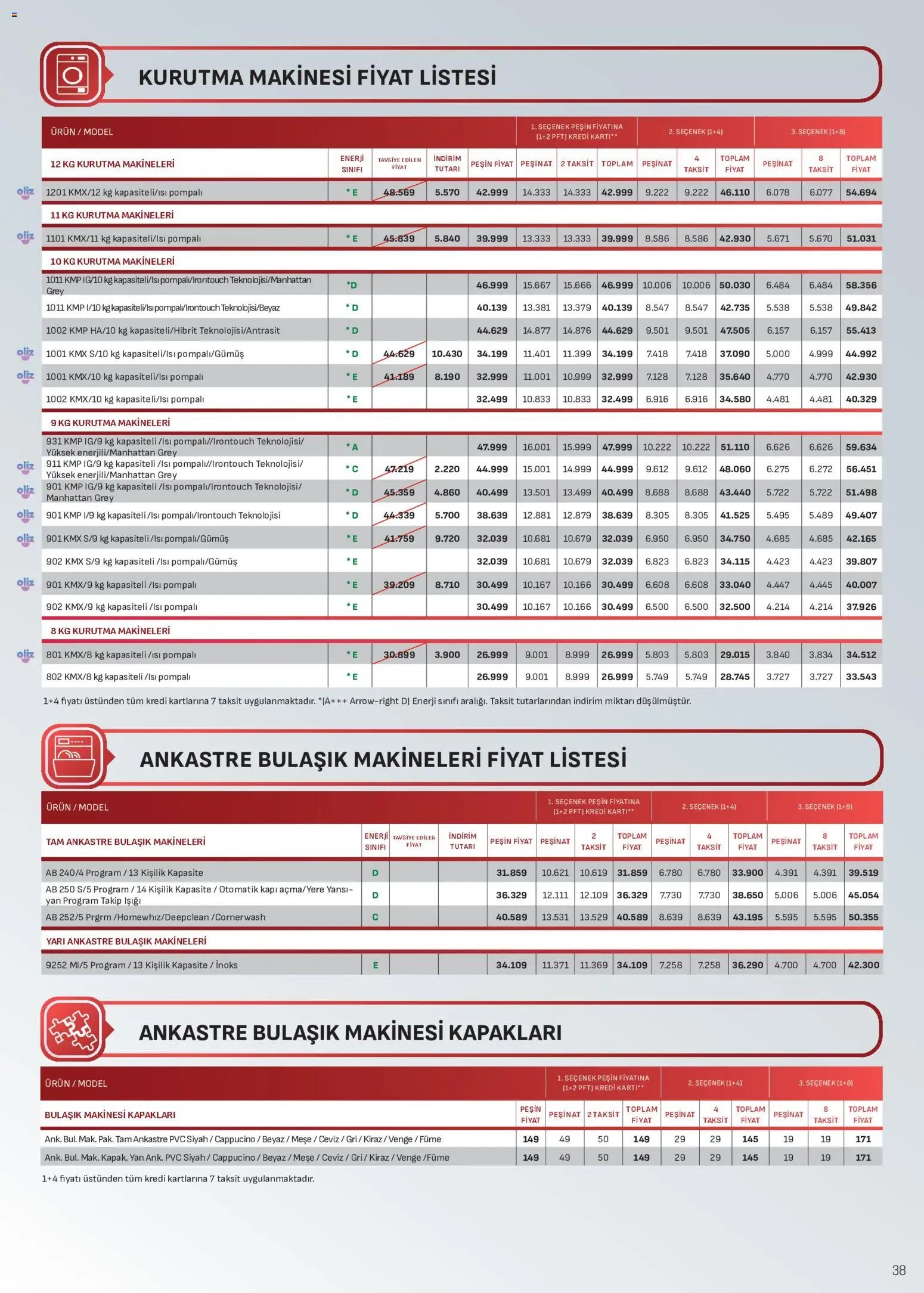 Arçelik - Arçelik Genel Kataloğu