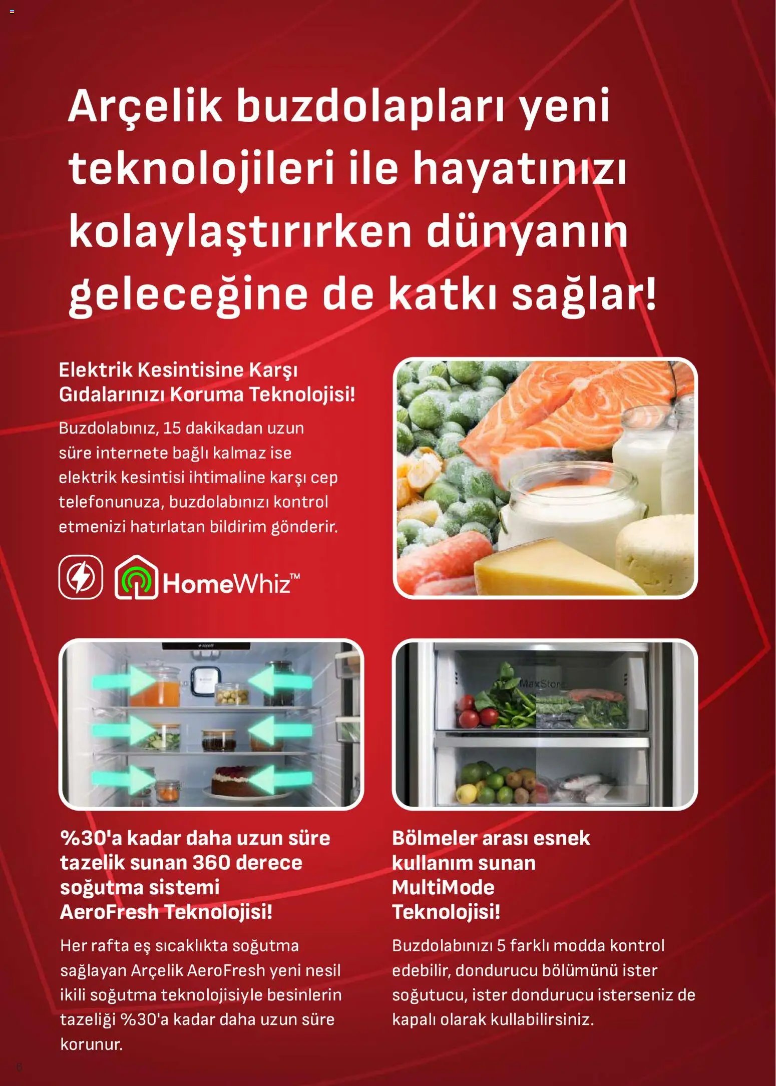 Arçelik - Arçelik Genel Kataloğu