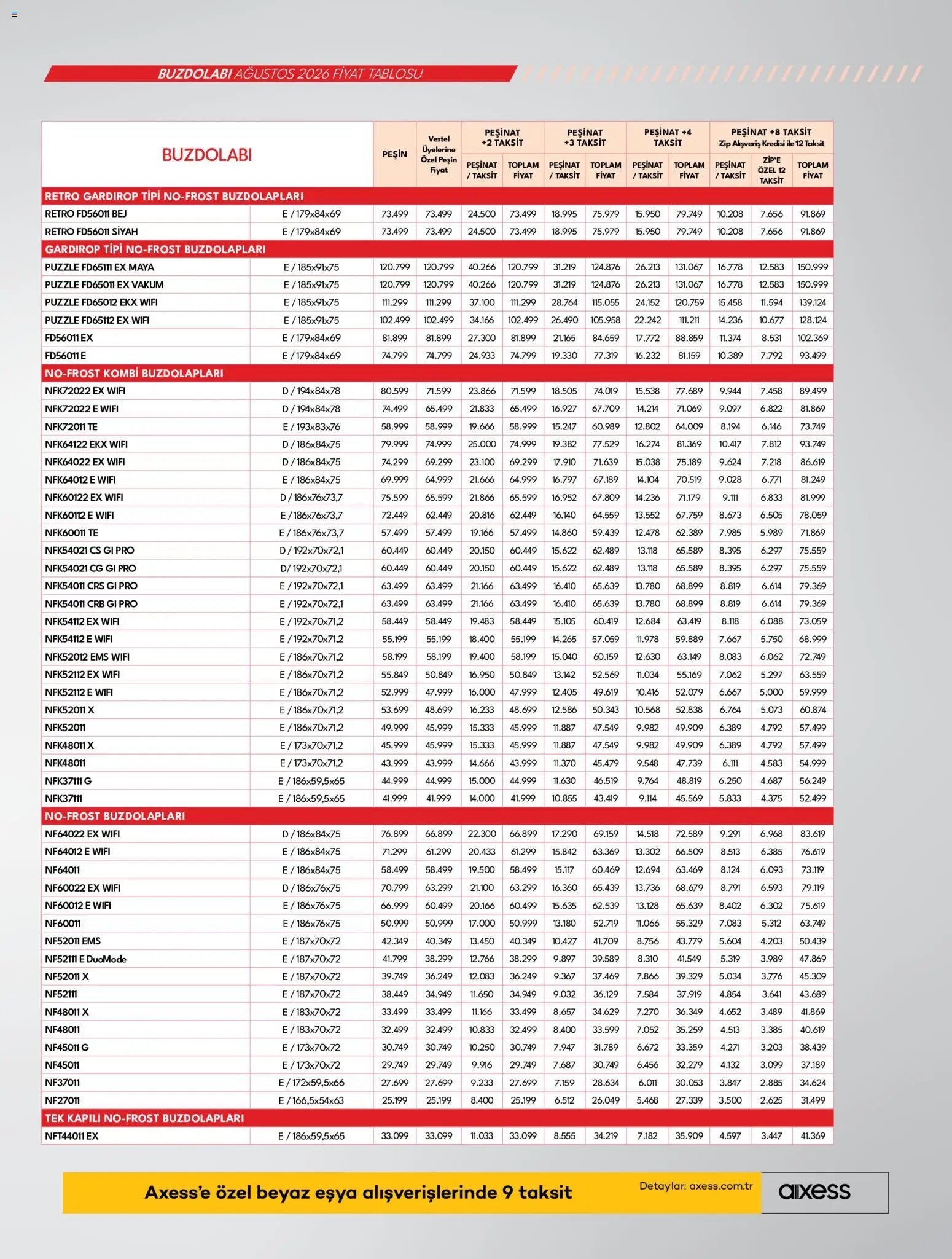 Vestel Katalog