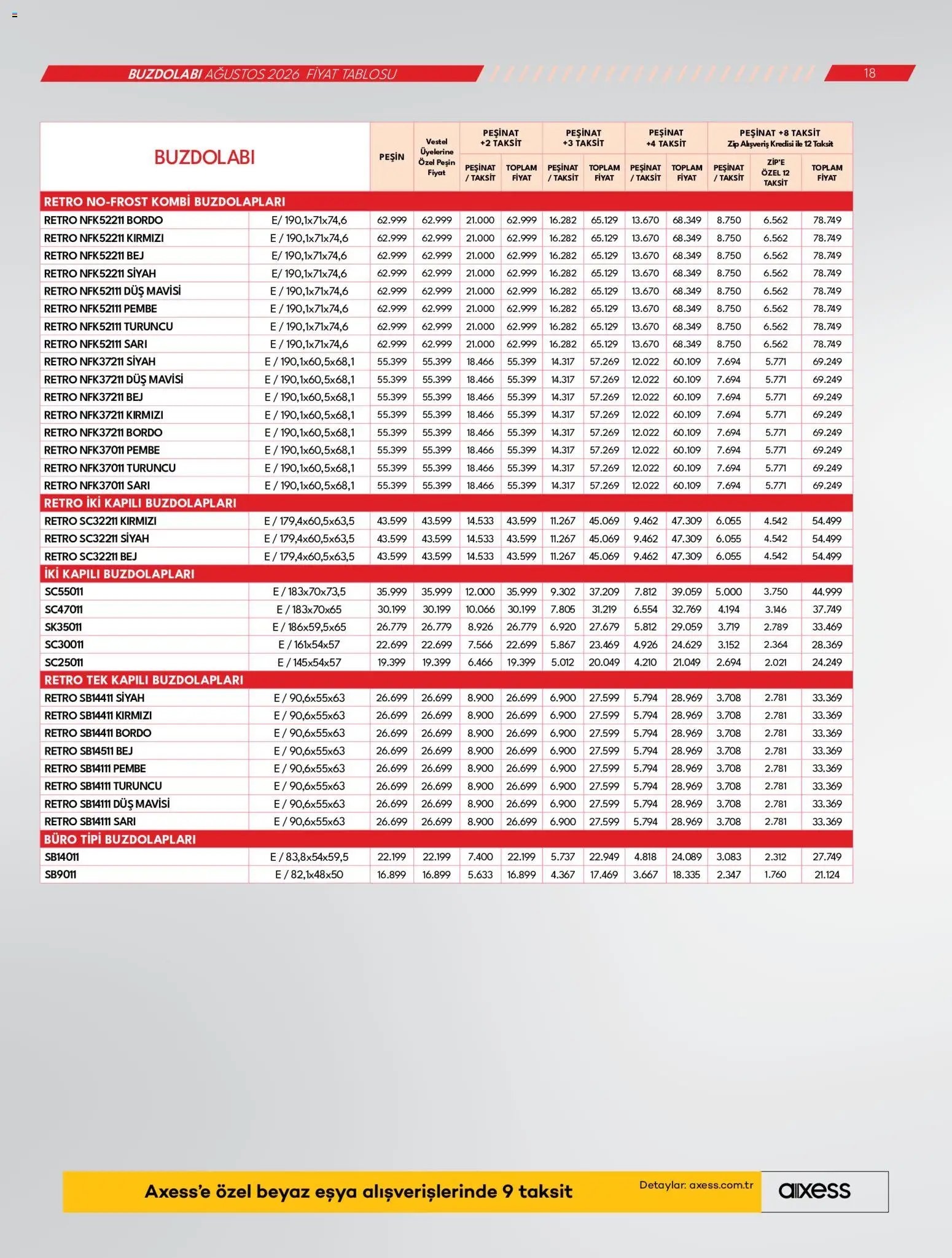Vestel Katalog