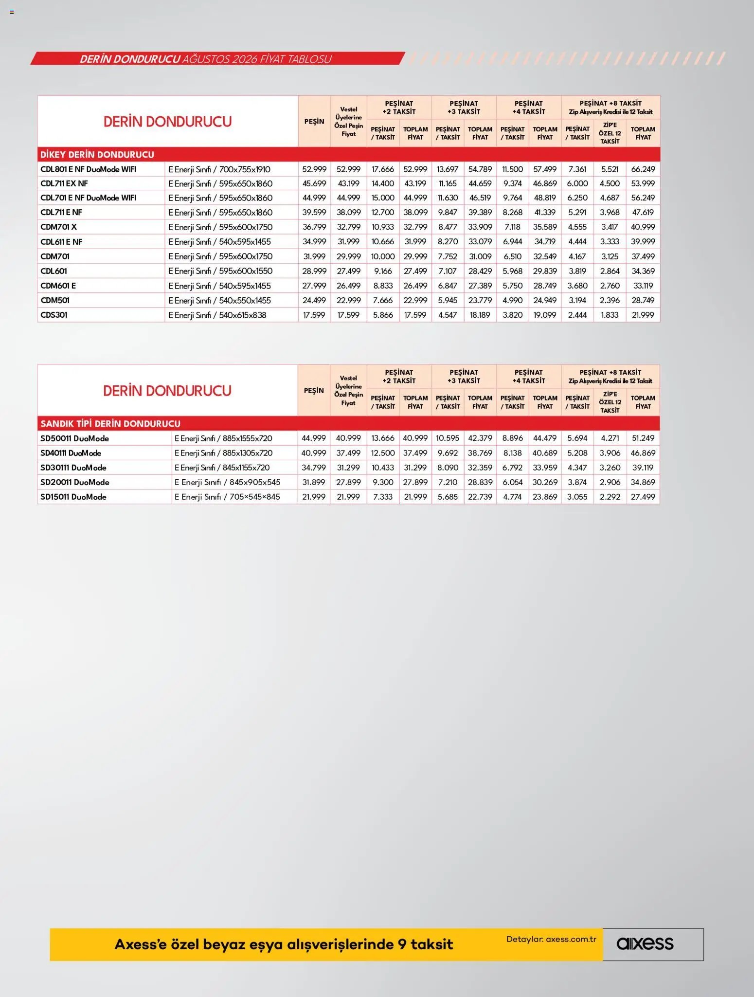 Vestel Katalog