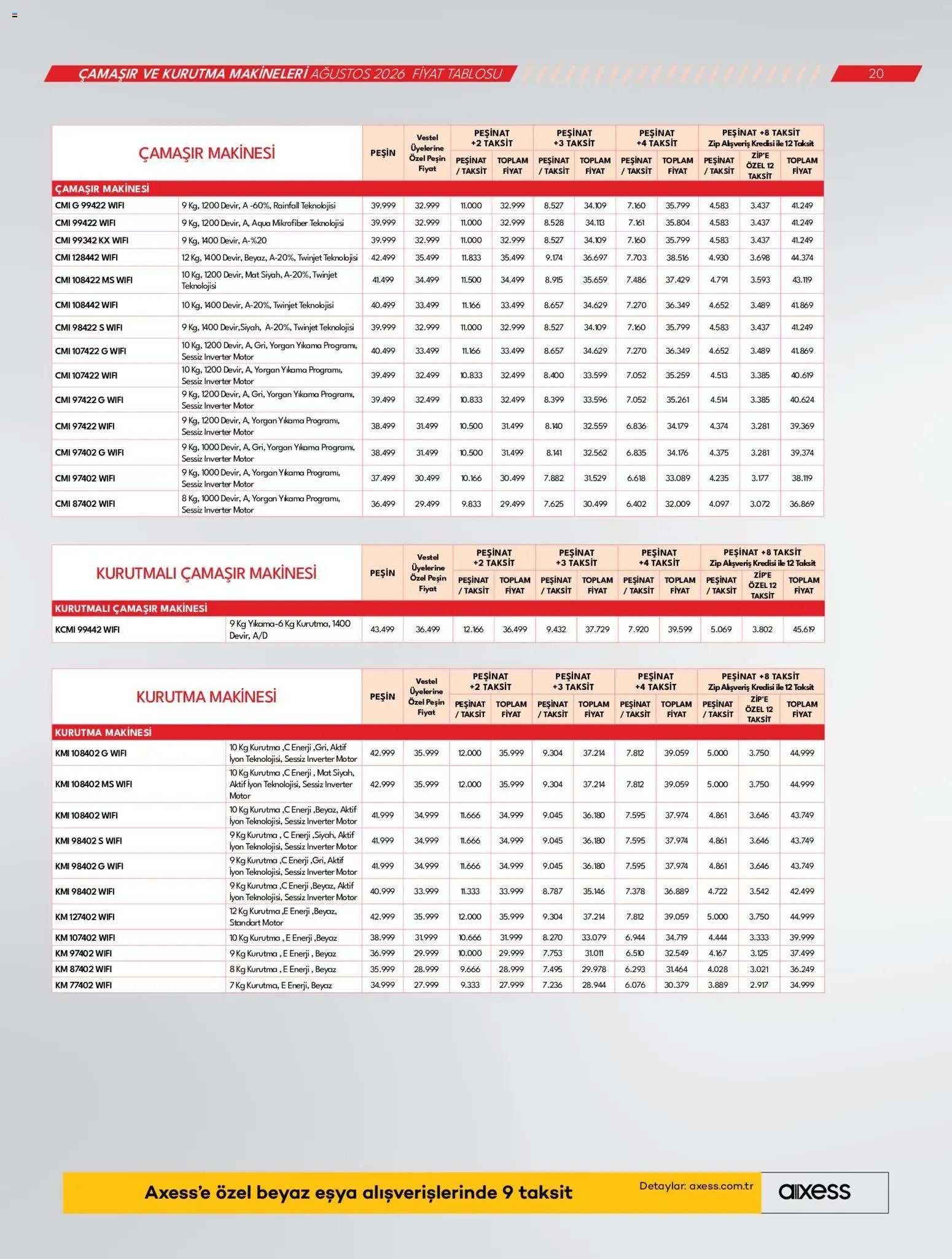 Vestel Katalog