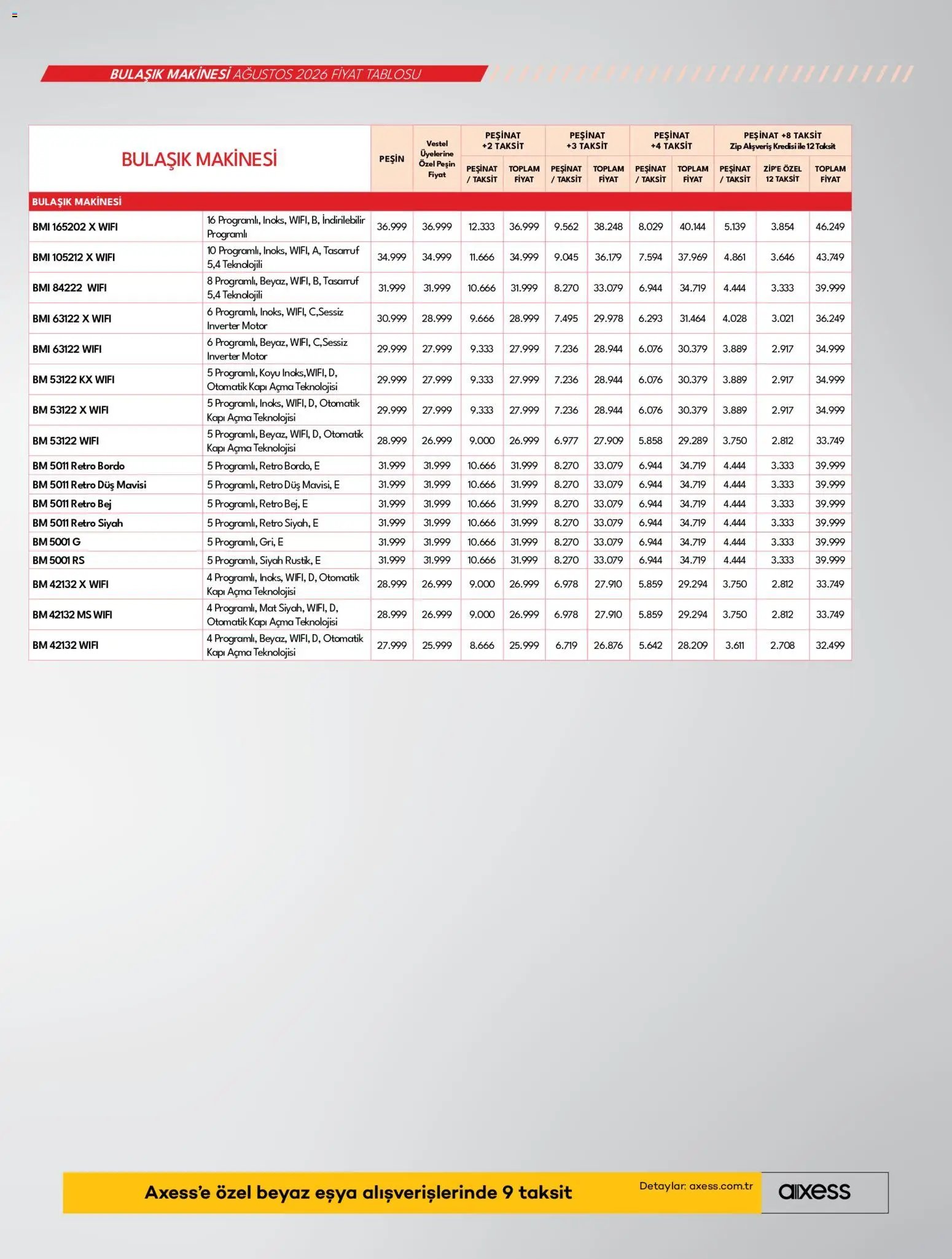 Vestel Katalog