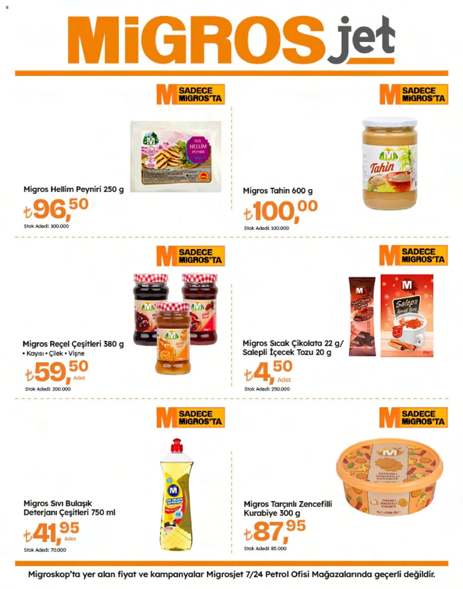 Migros Katalog - Migros Jet Dijital