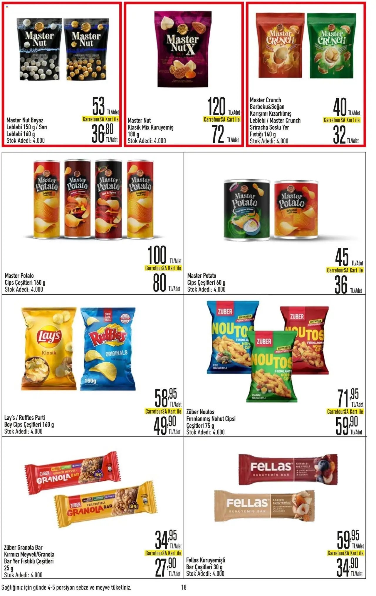 CarrefourSA Katalog