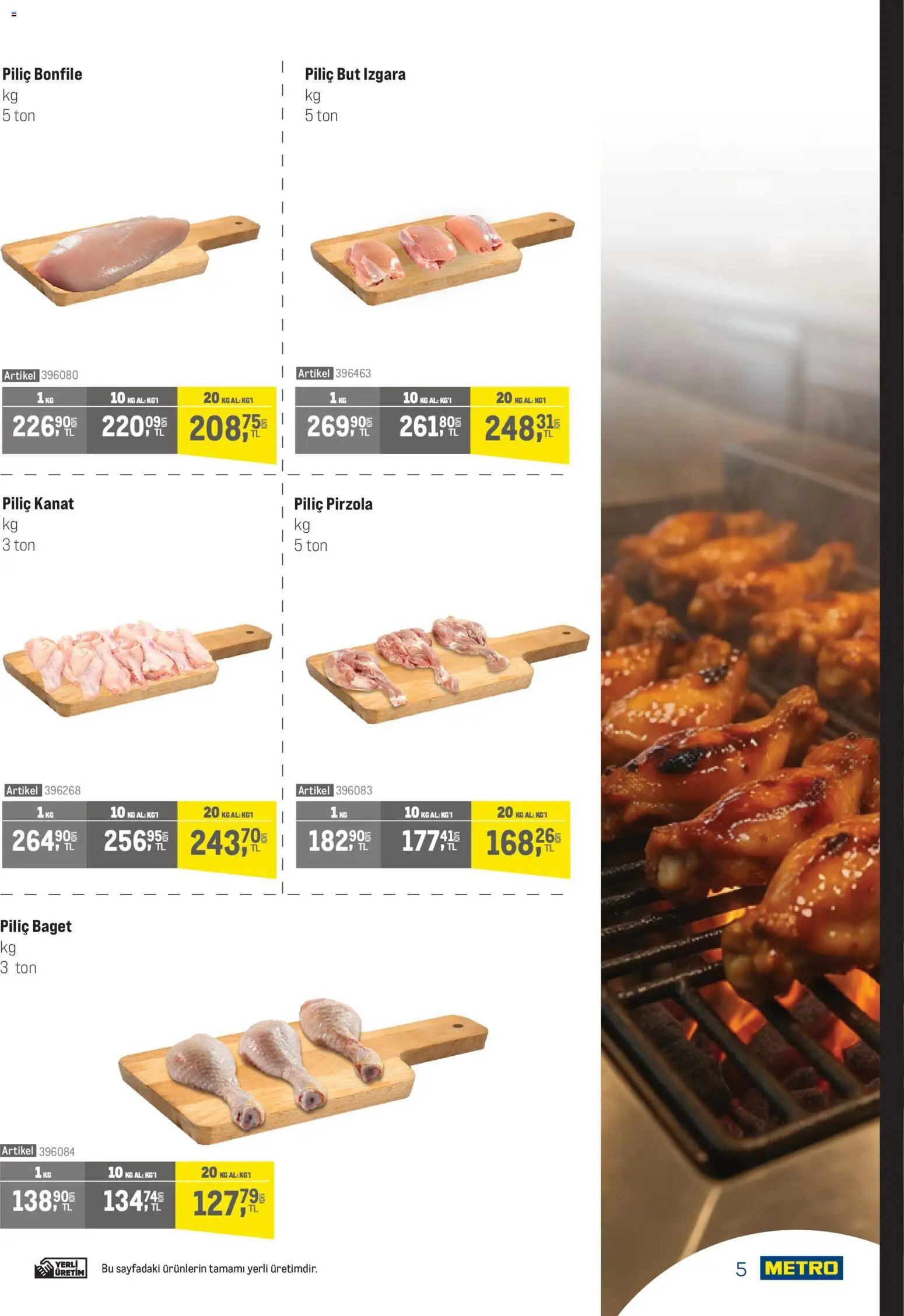 Metro - Şehir Otelleri