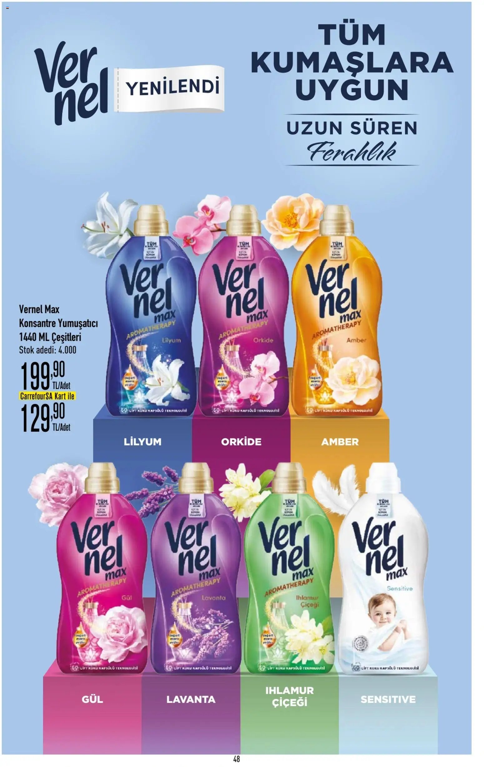 CarrefourSA Katalog