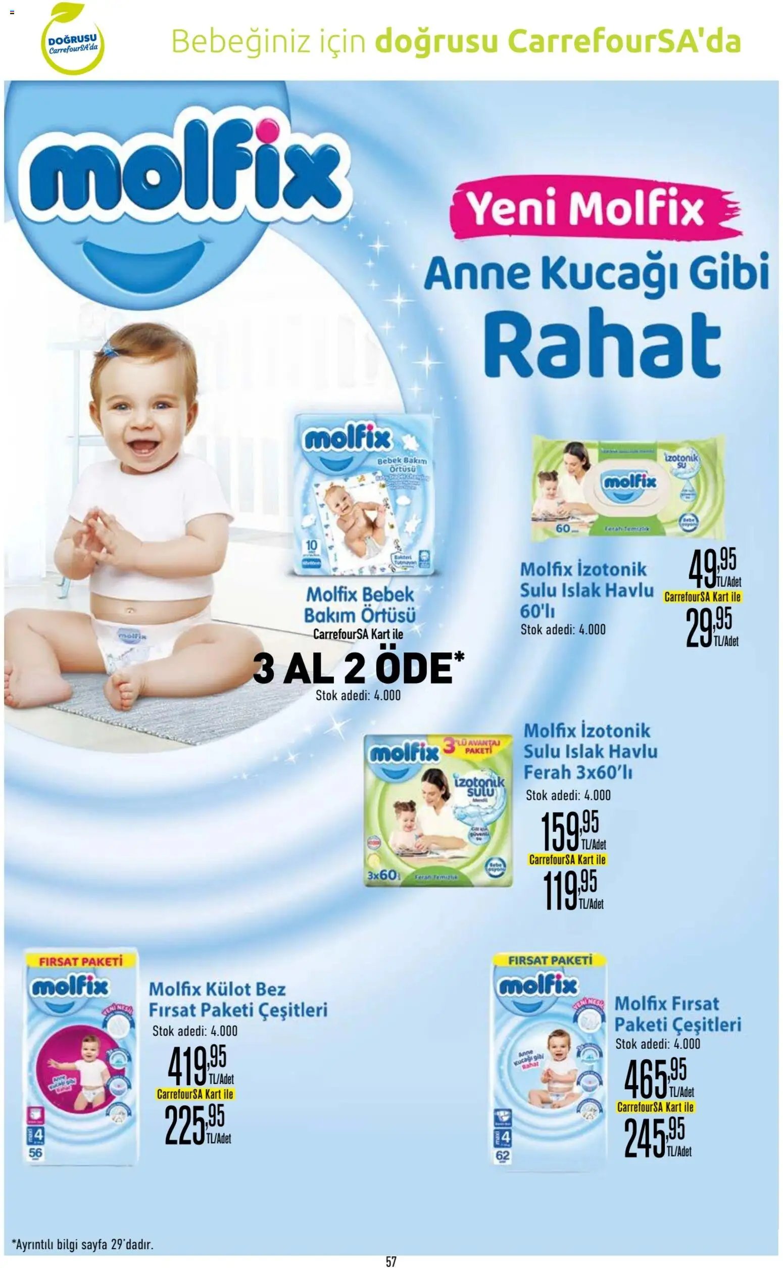 CarrefourSA Katalog
