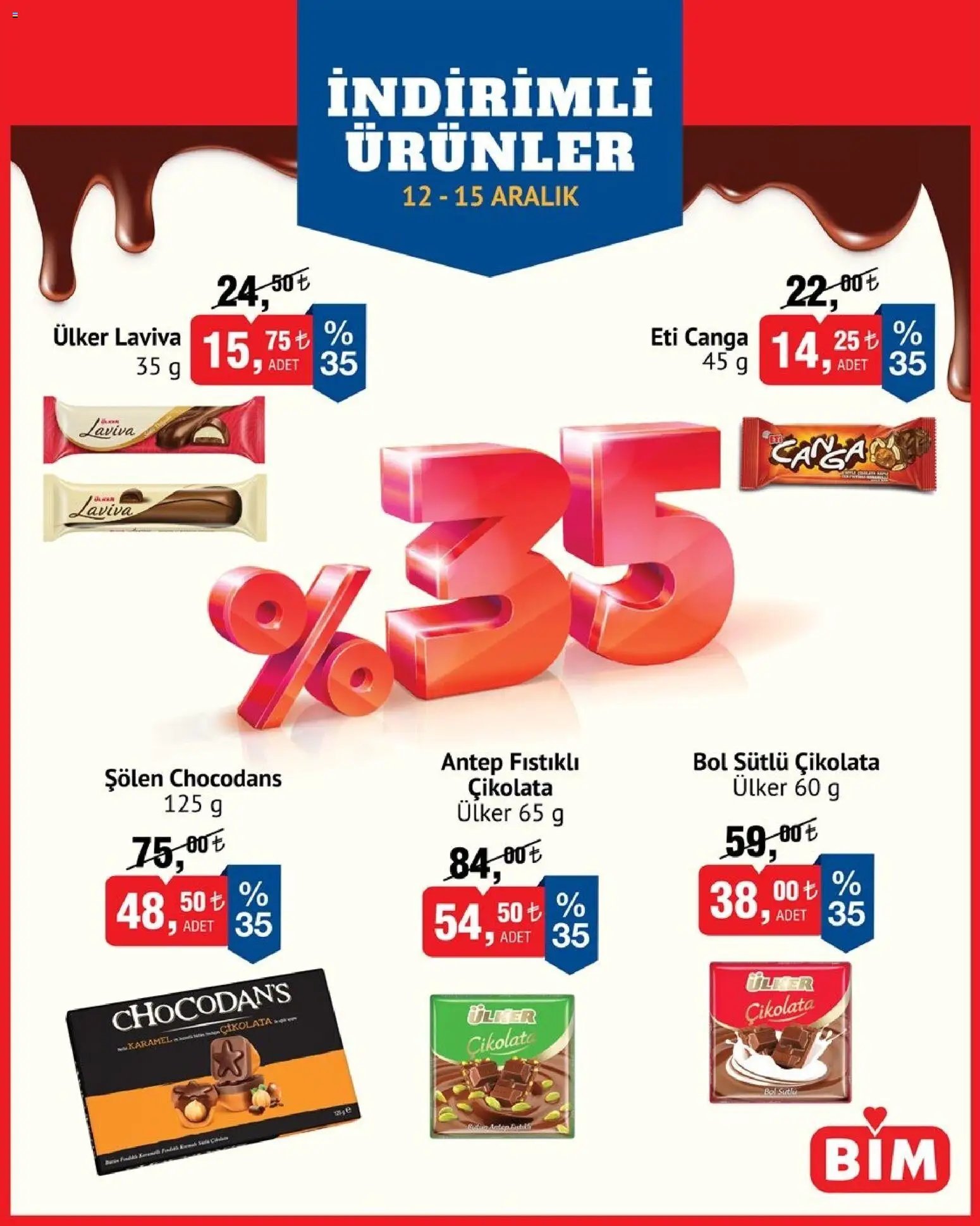 BİM İndirimli Ürünler