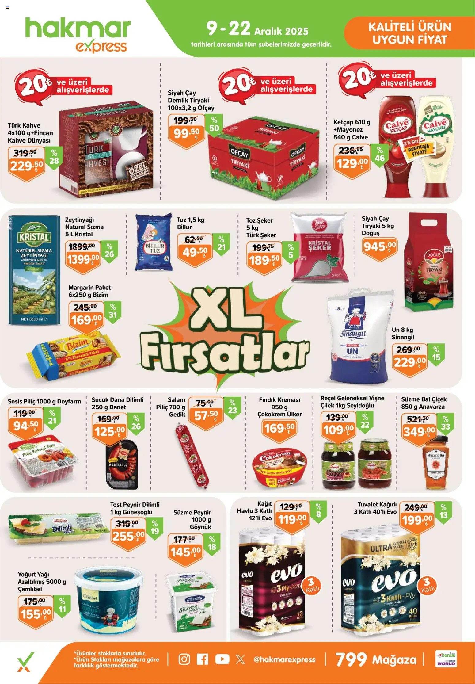 Hakmar Express Salı Aktüel Ürünler