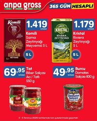 Anpa Gross Katalog