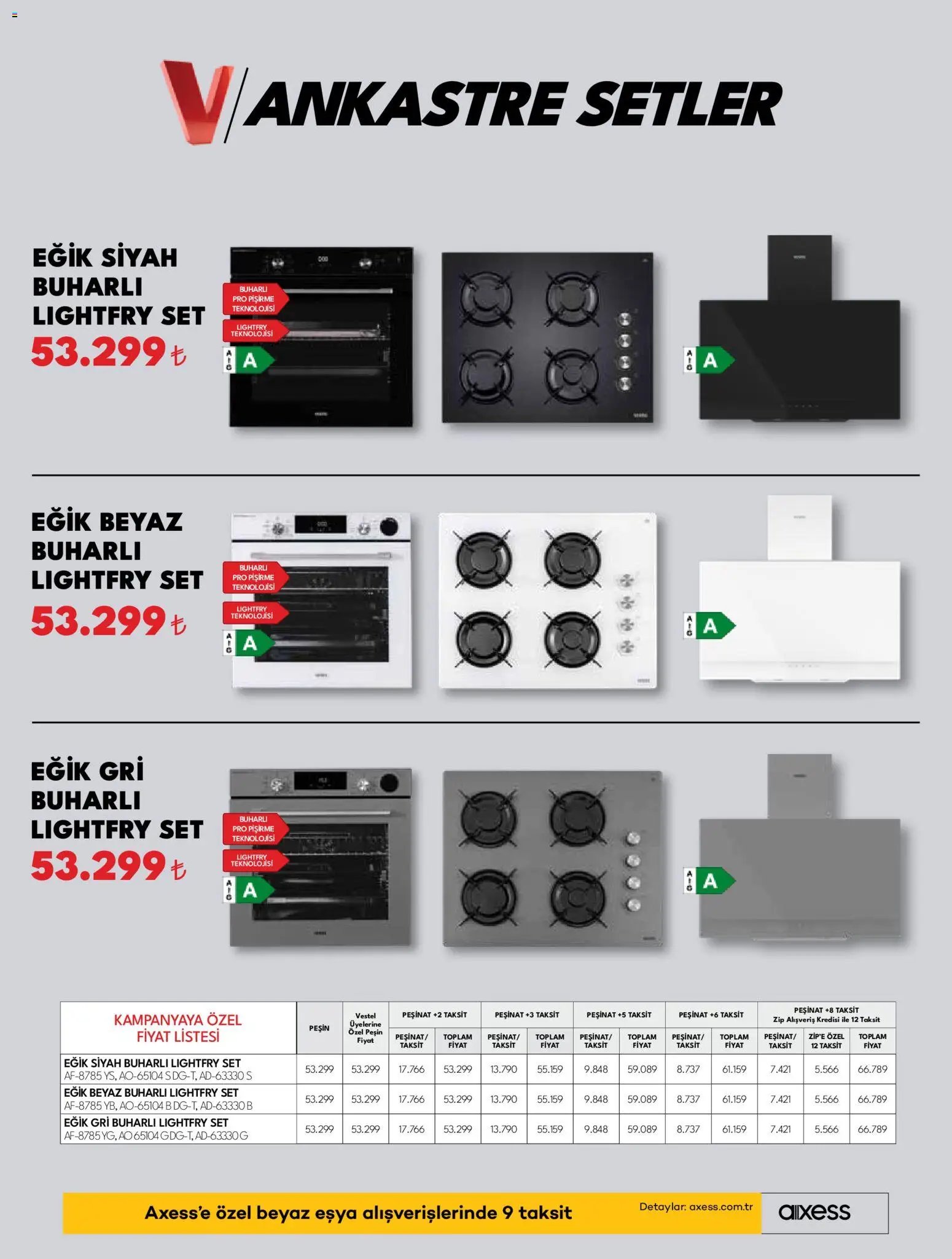 Vestel Ankastre Ürünler