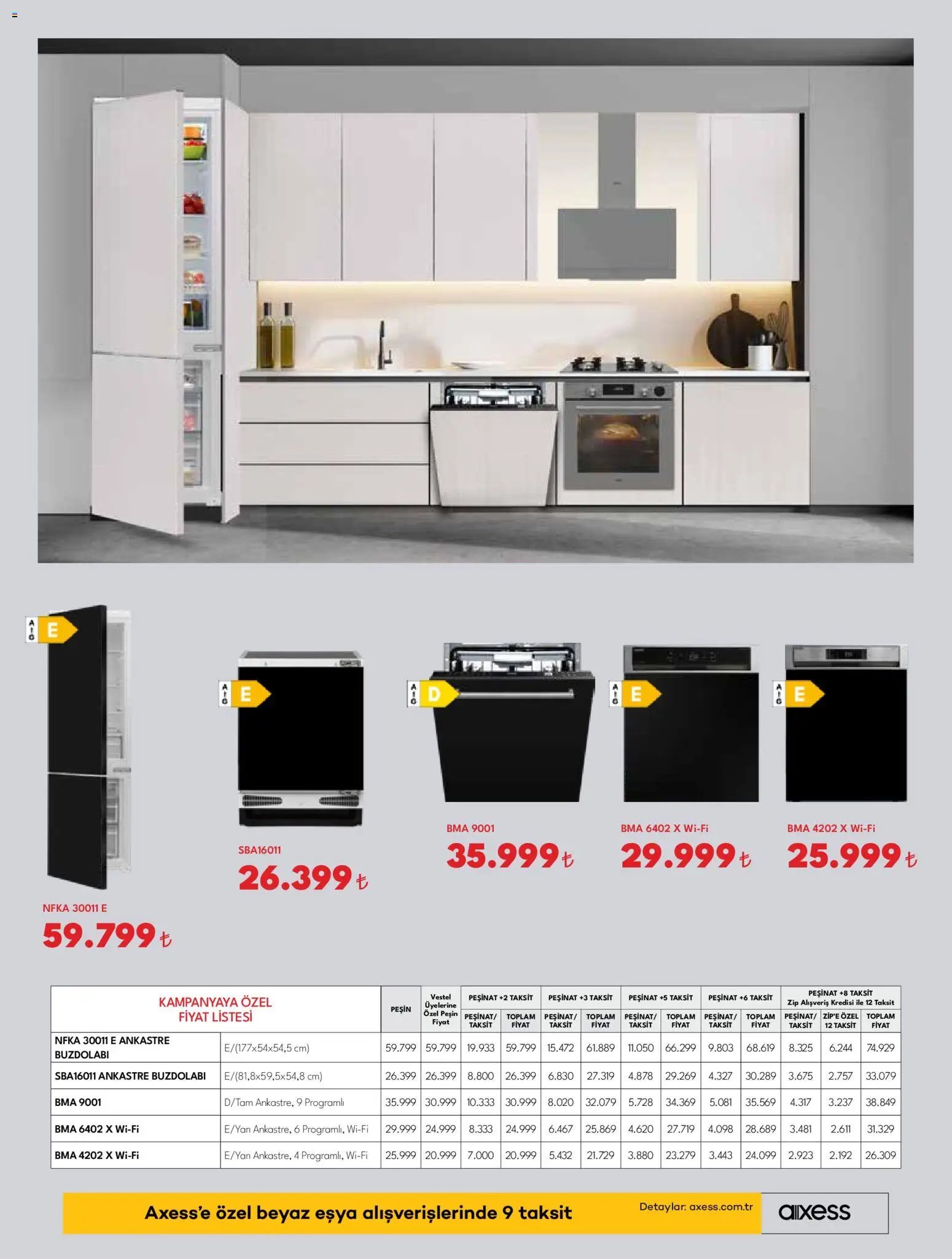 Vestel Ankastre Ürünler