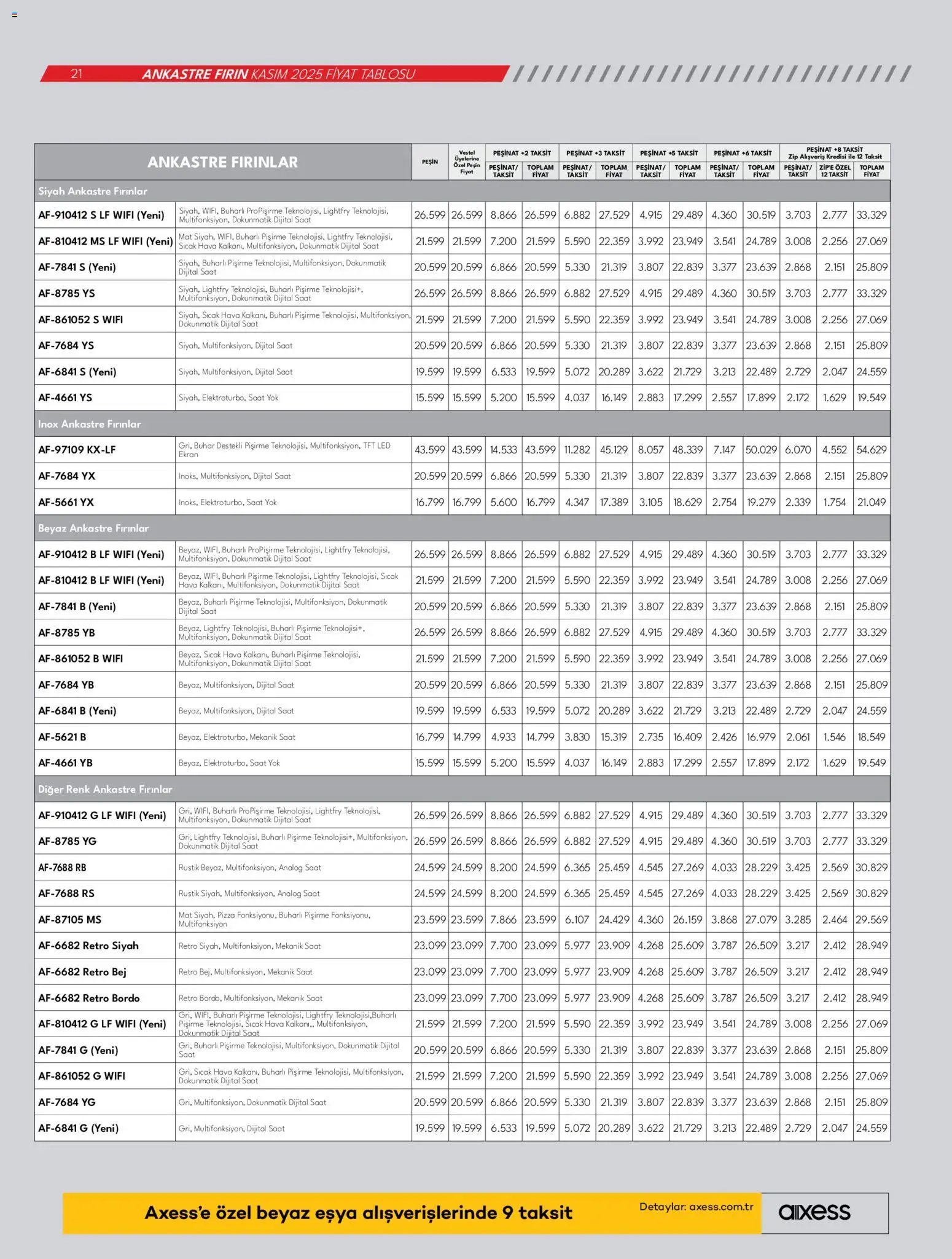 Vestel Ankastre Ürünler
