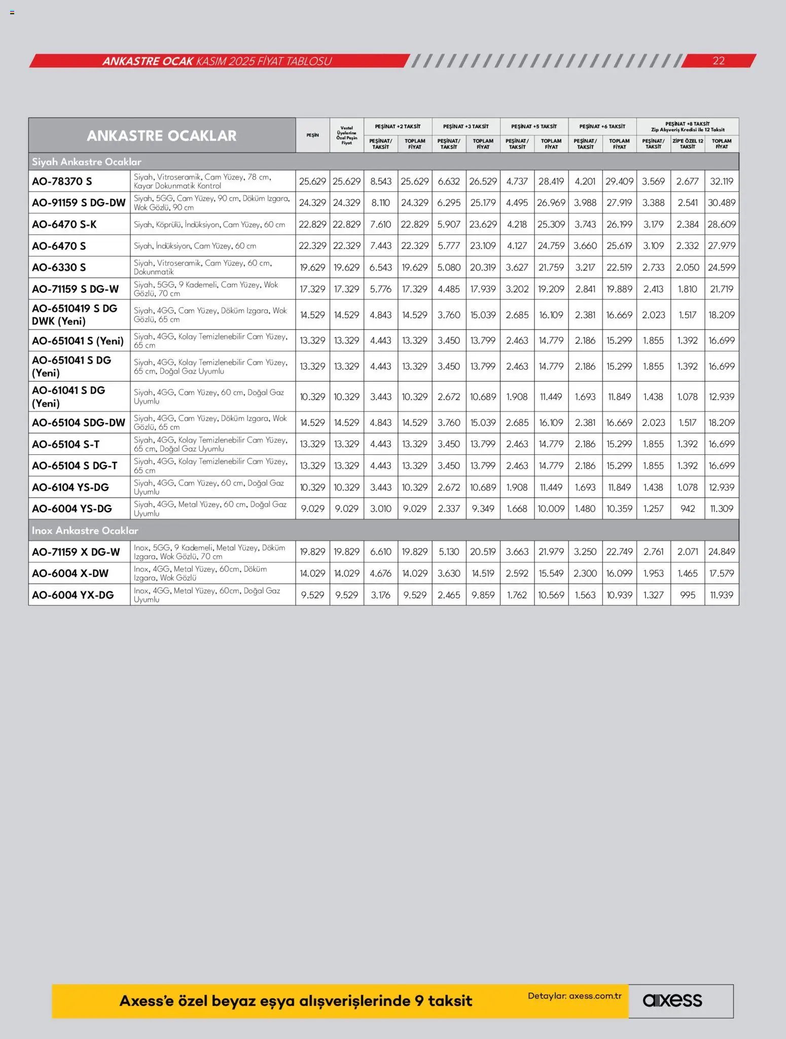 Vestel Ankastre Ürünler