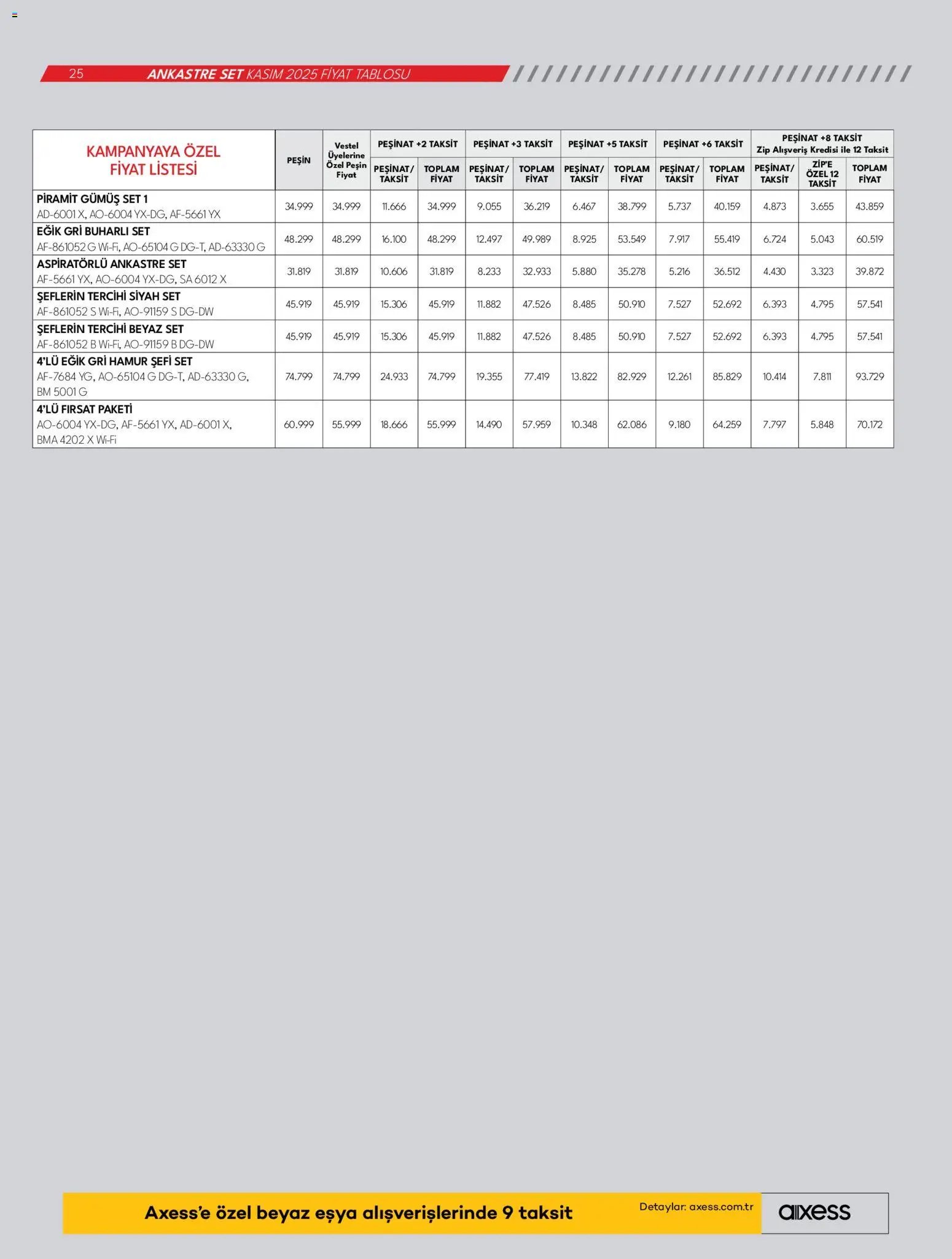 Vestel Ankastre Ürünler