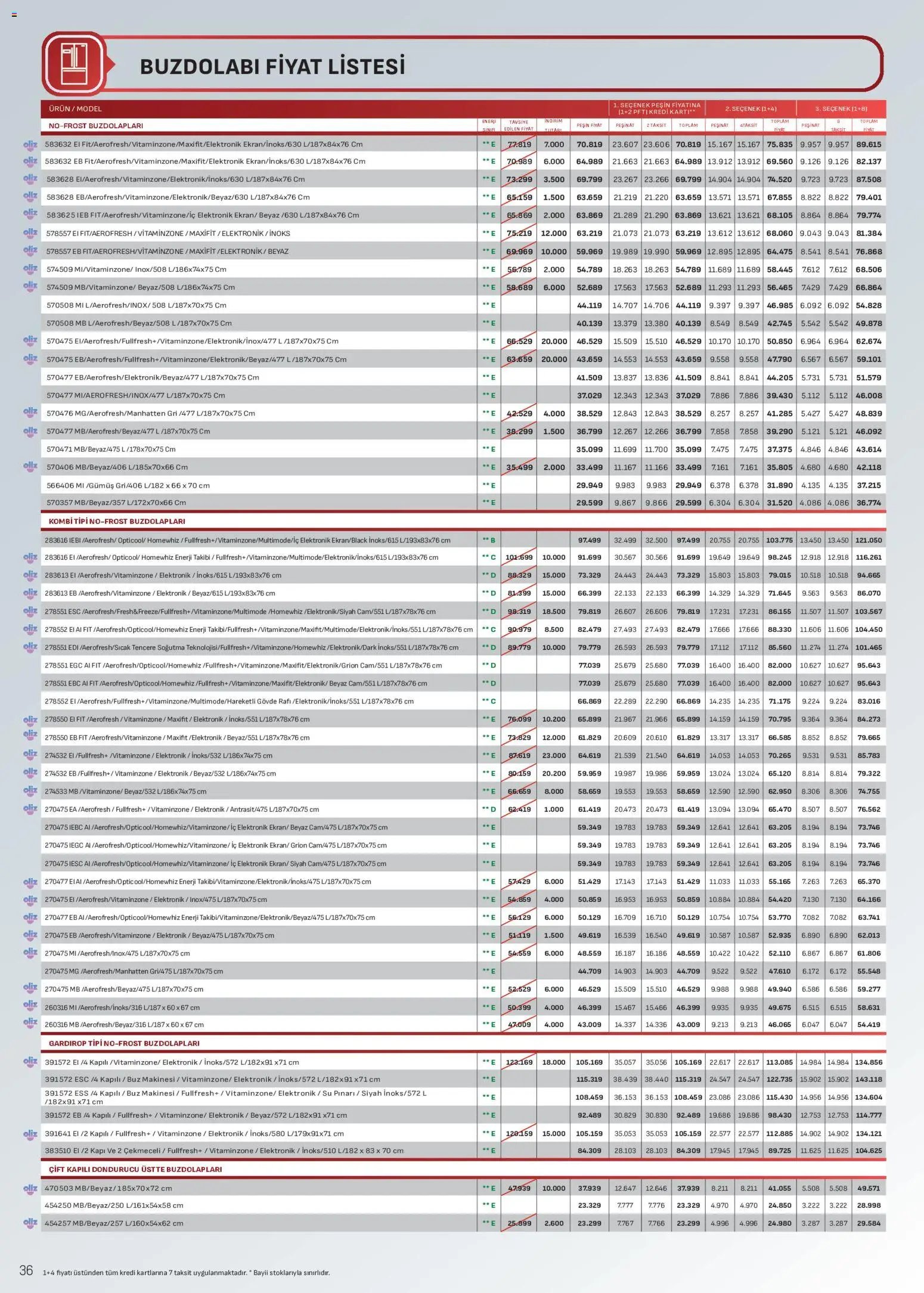 Arçelik Katalog