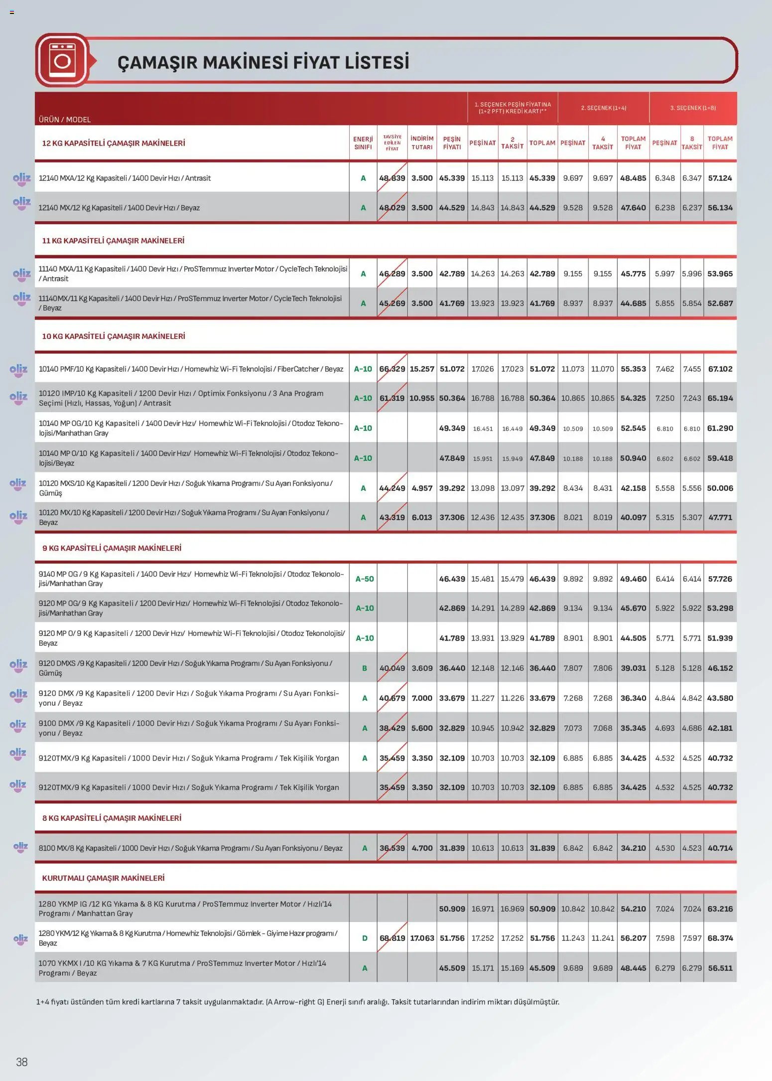 Arçelik Katalog