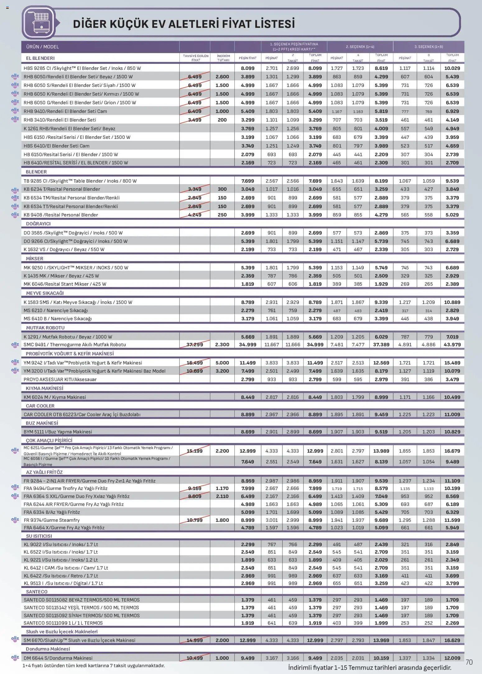 Arçelik Katalog