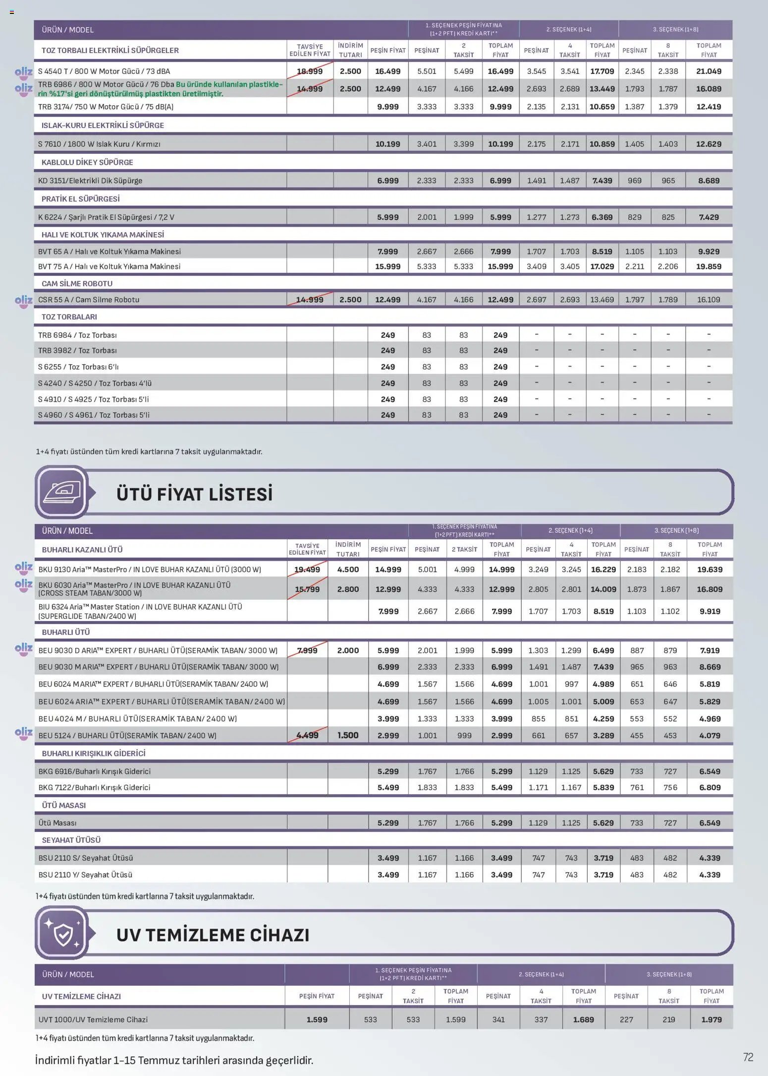Arçelik Katalog