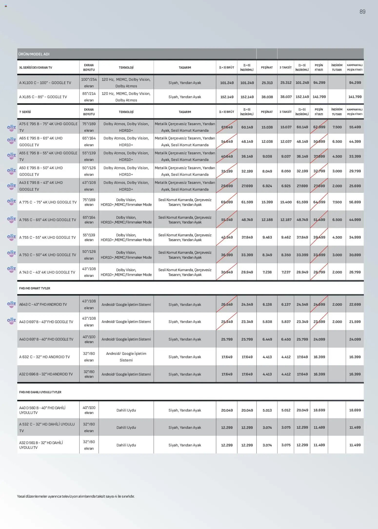 Arçelik Katalog