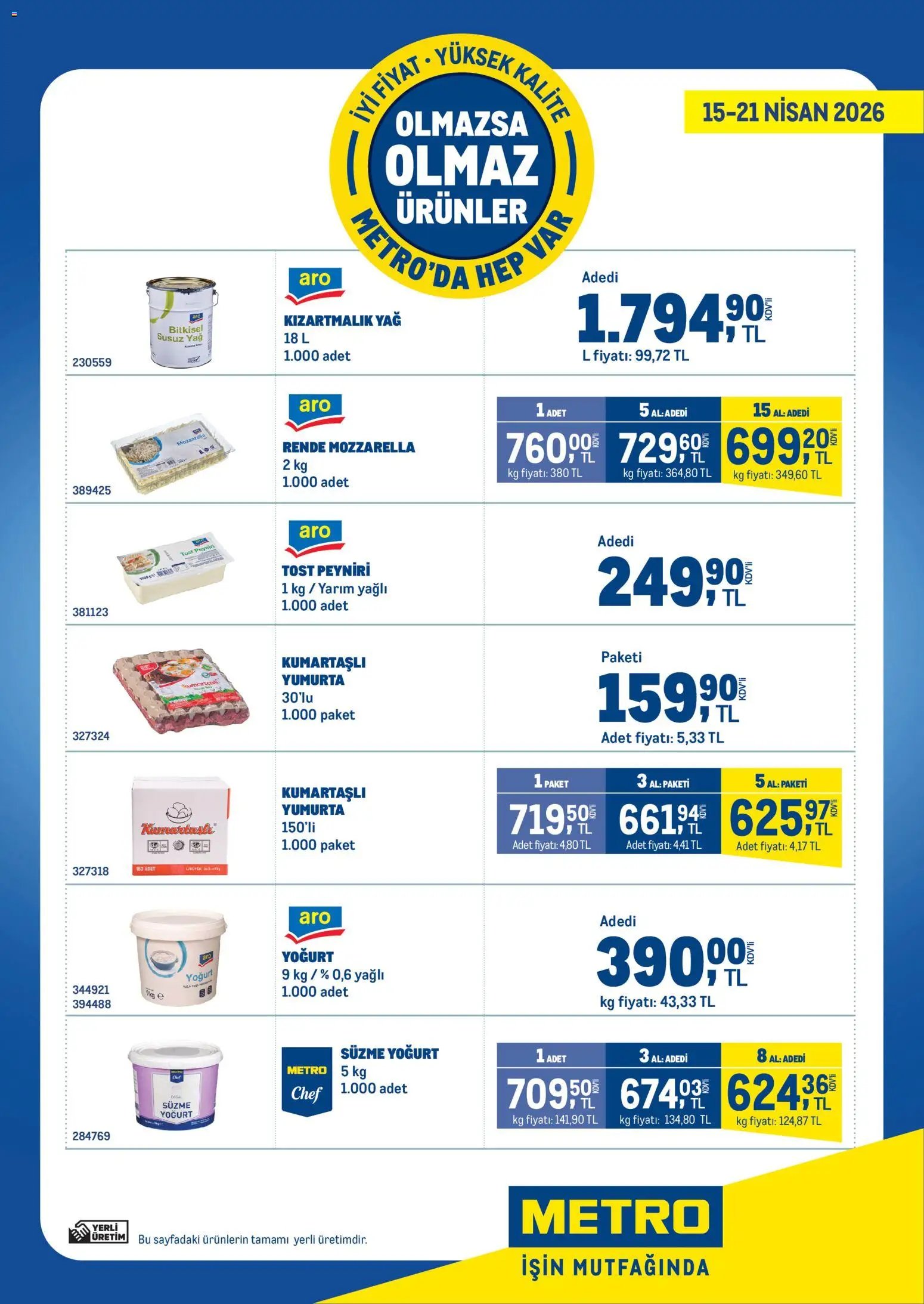 Metro - Olmazsa Olmaz Ürünler