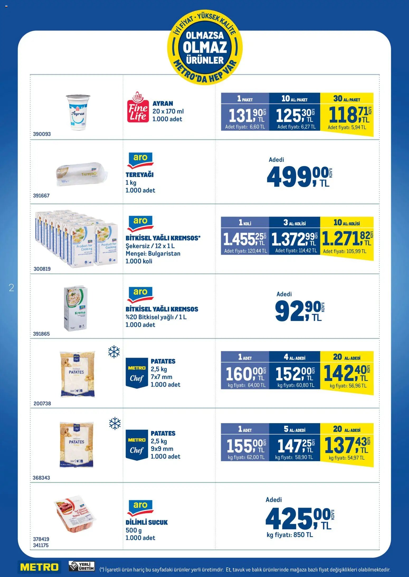 Metro - Olmazsa Olmaz Ürünler