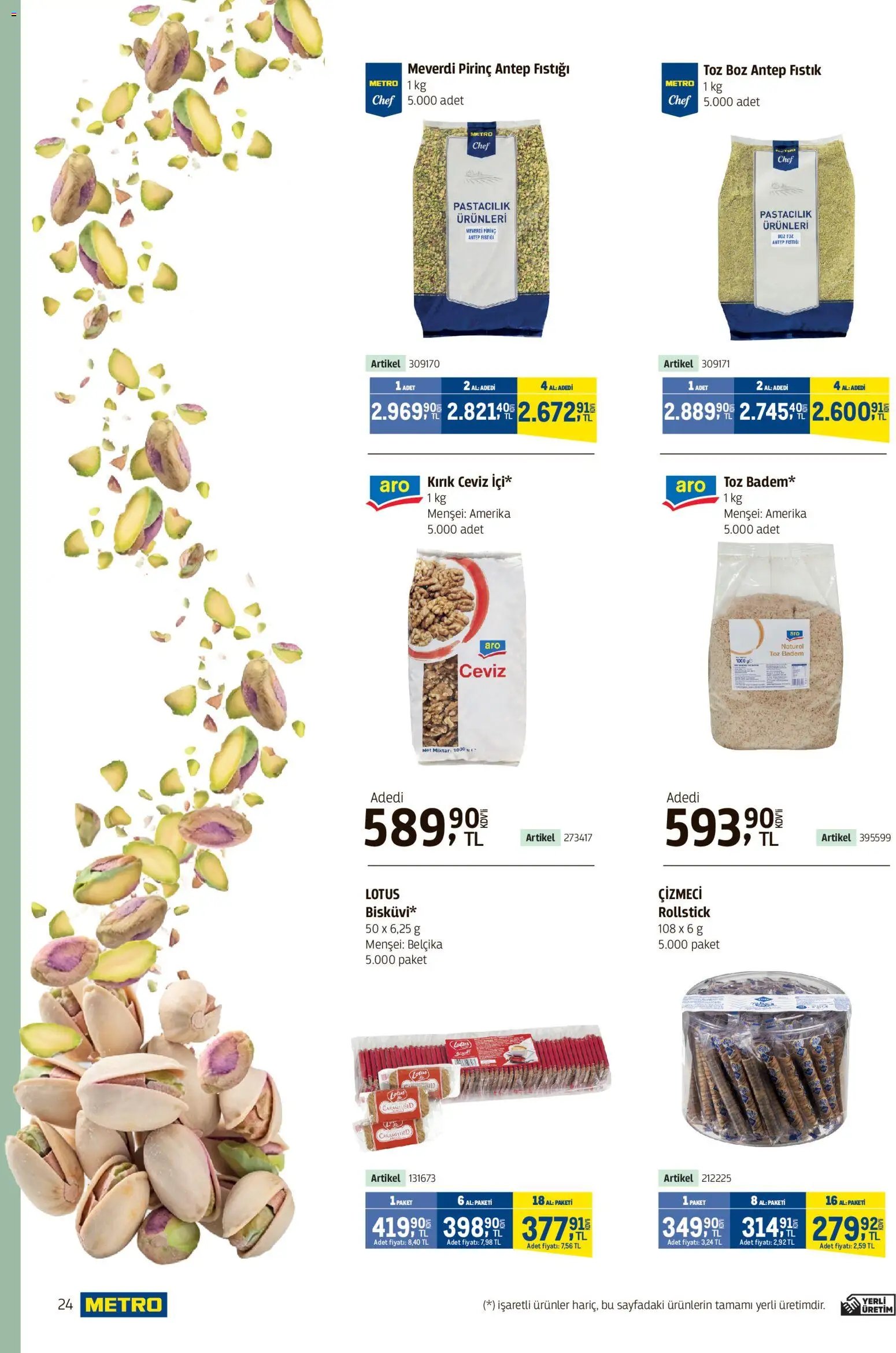 Metro - Kafeler & Pastaneler Kataloğu