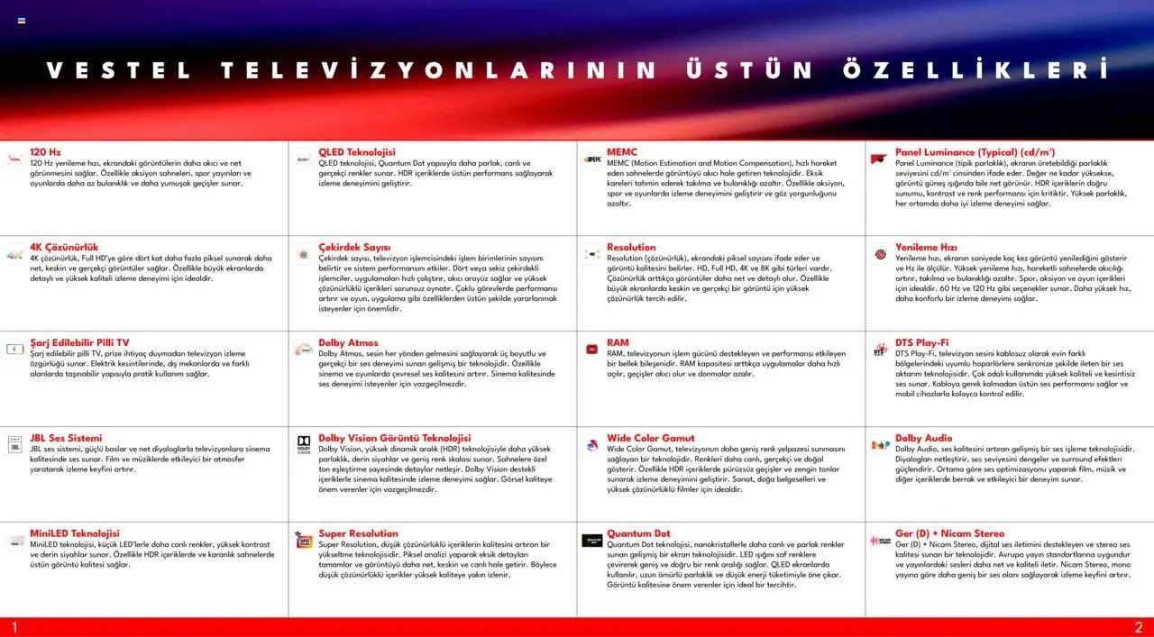Vestel TV Katalog