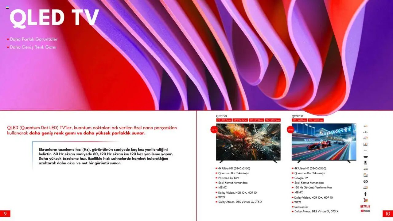 Vestel TV Katalog