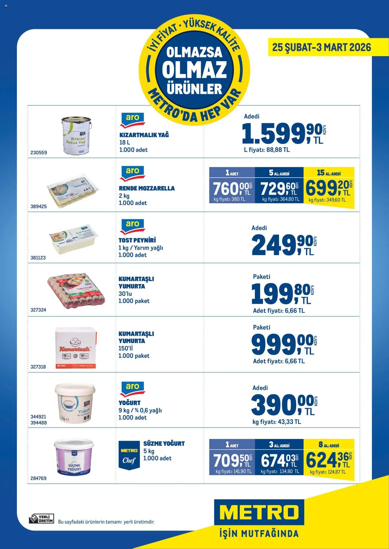 Metro - Olmazsa Olmaz Ürünler