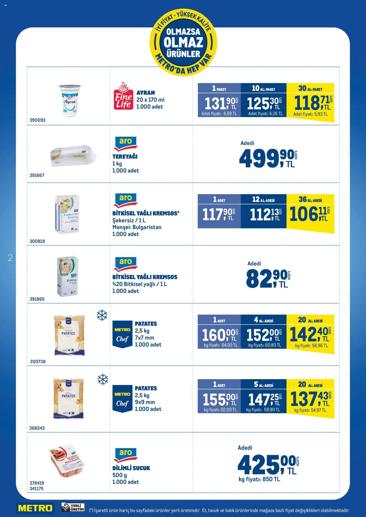 Metro - Olmazsa Olmaz Ürünler