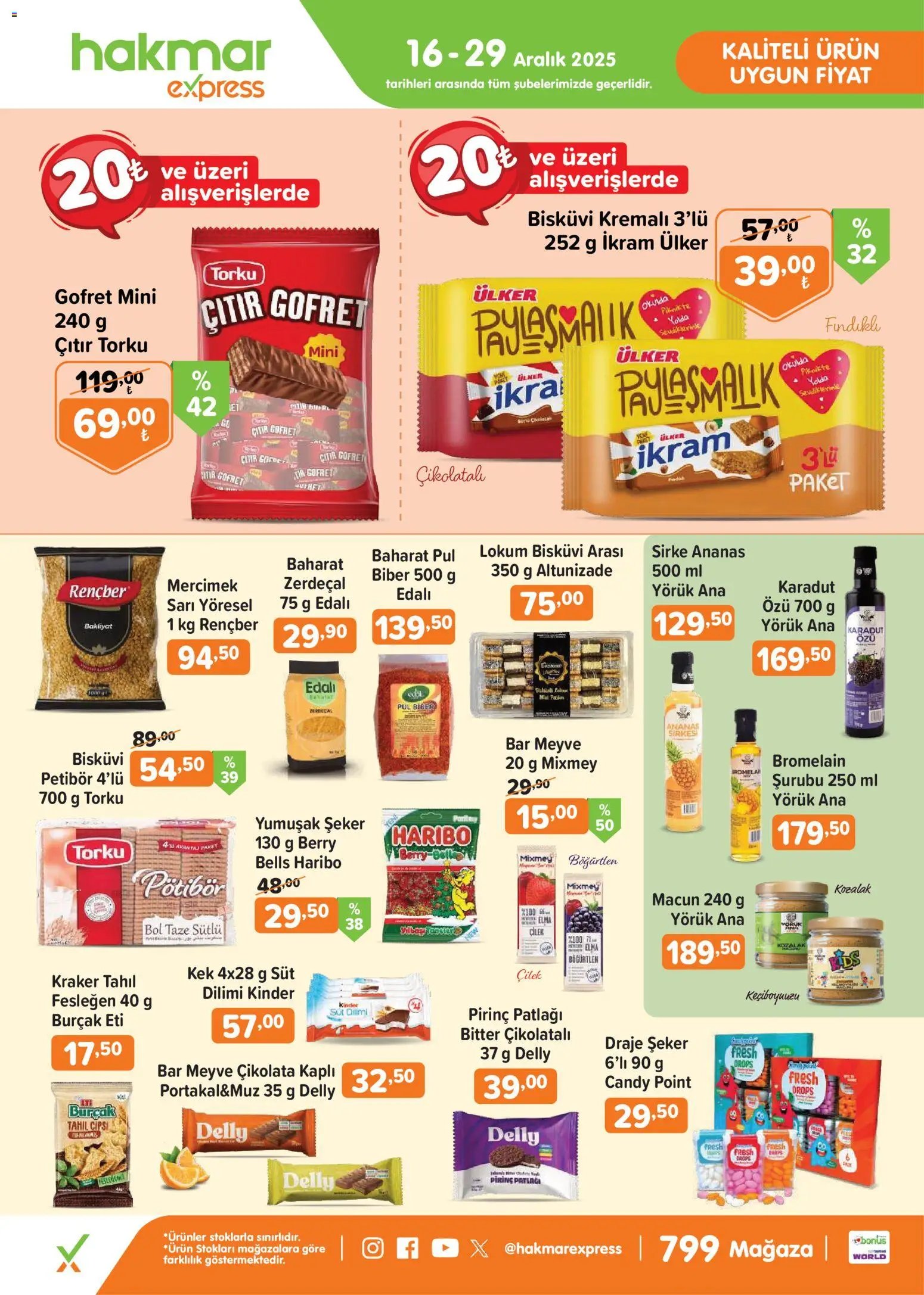 Hakmar Express Salı Aktüel Ürünler