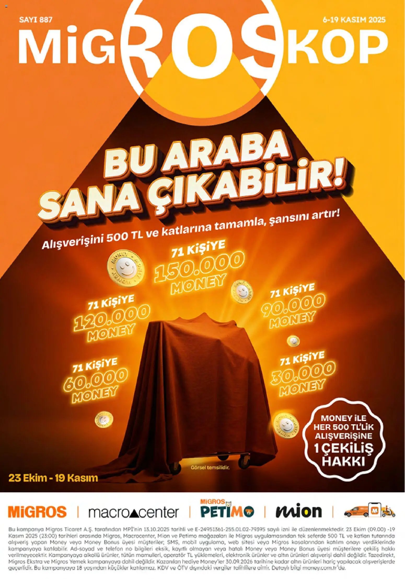 Migros Katalog - Migroskop