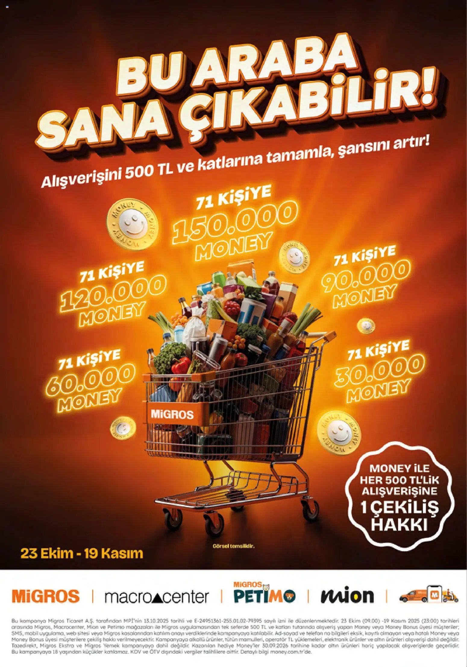Migros Katalog - Migroskop