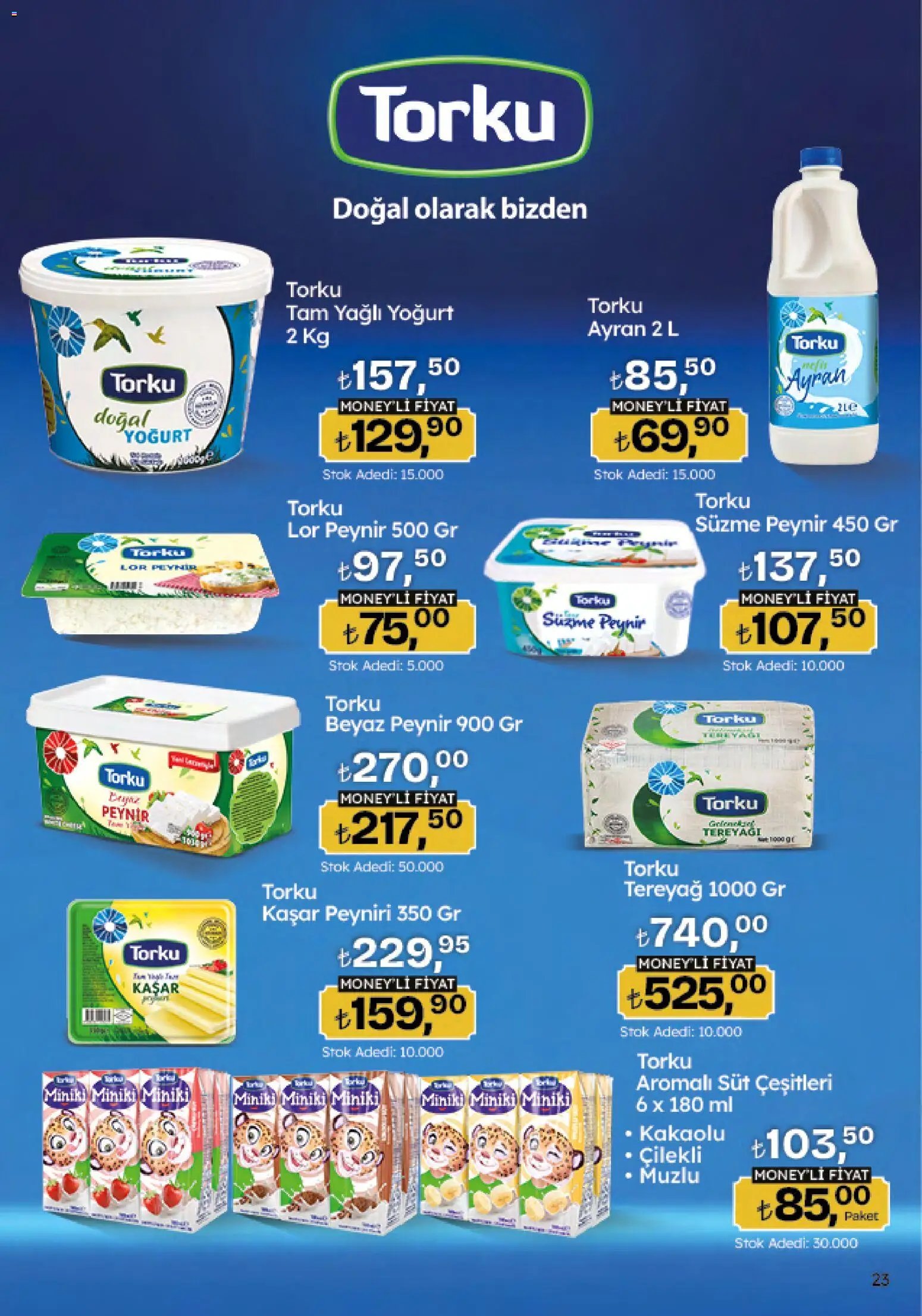 Migros Katalog - Migroskop