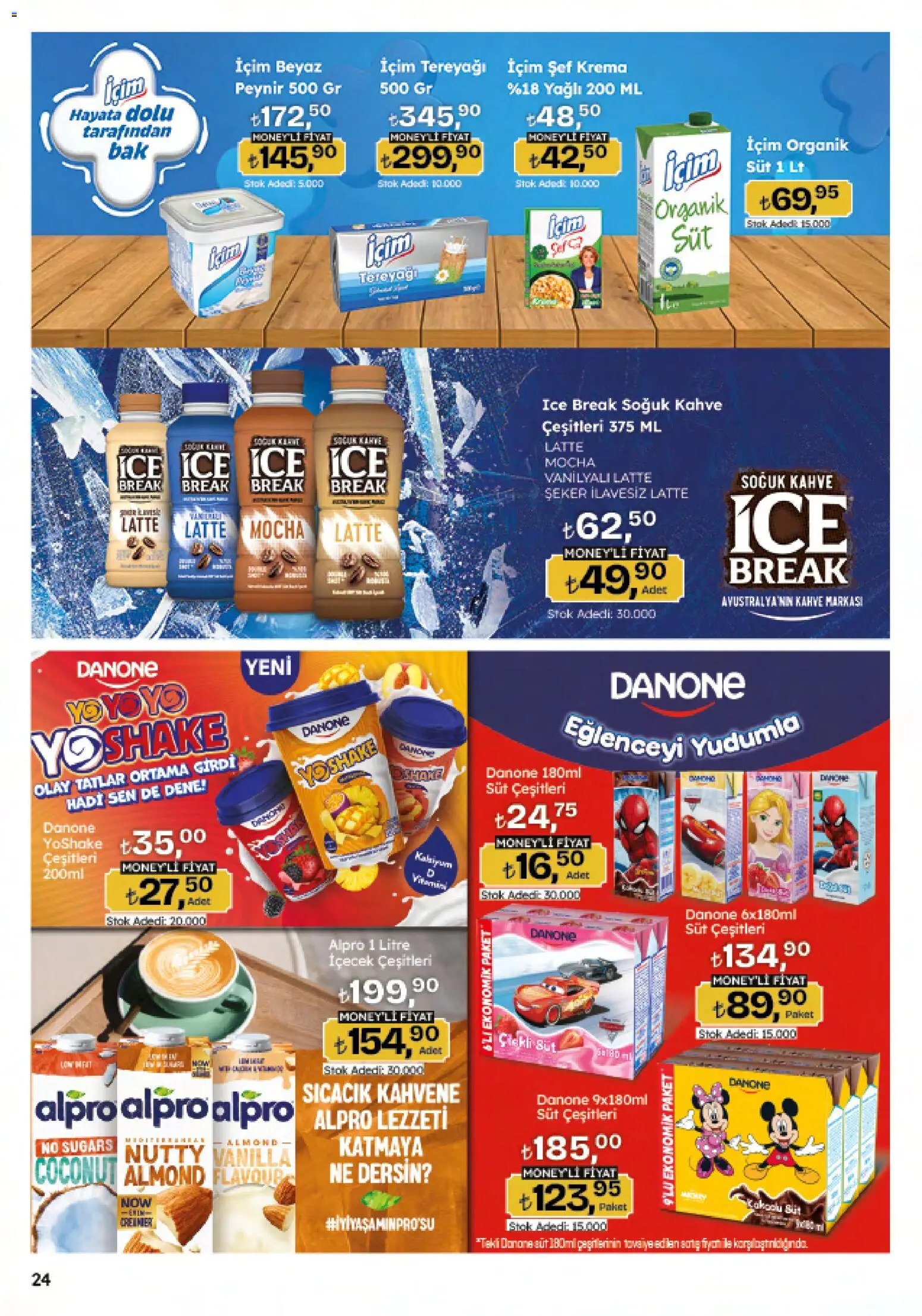 Migros Katalog - Migroskop