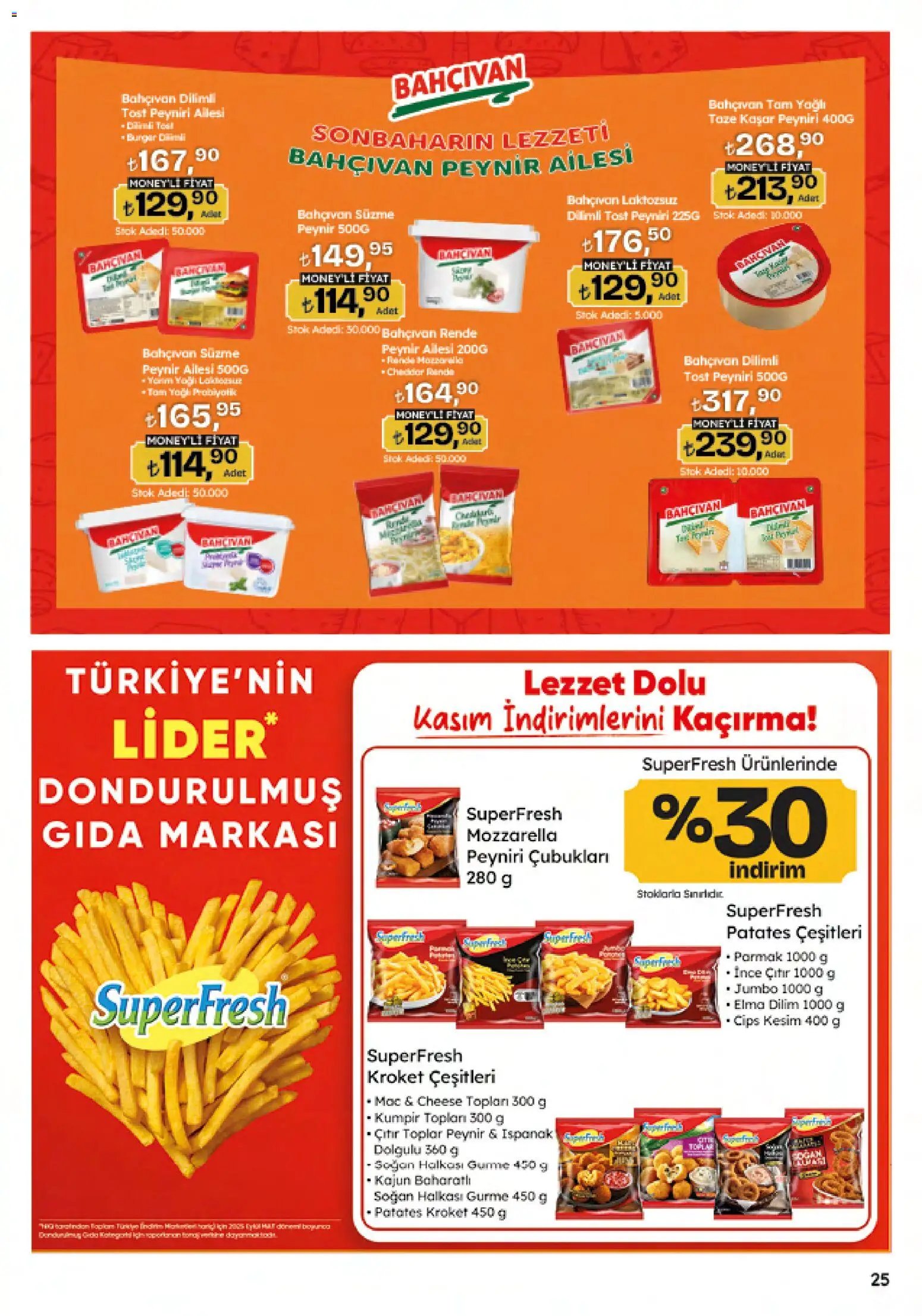 Migros Katalog - Migroskop