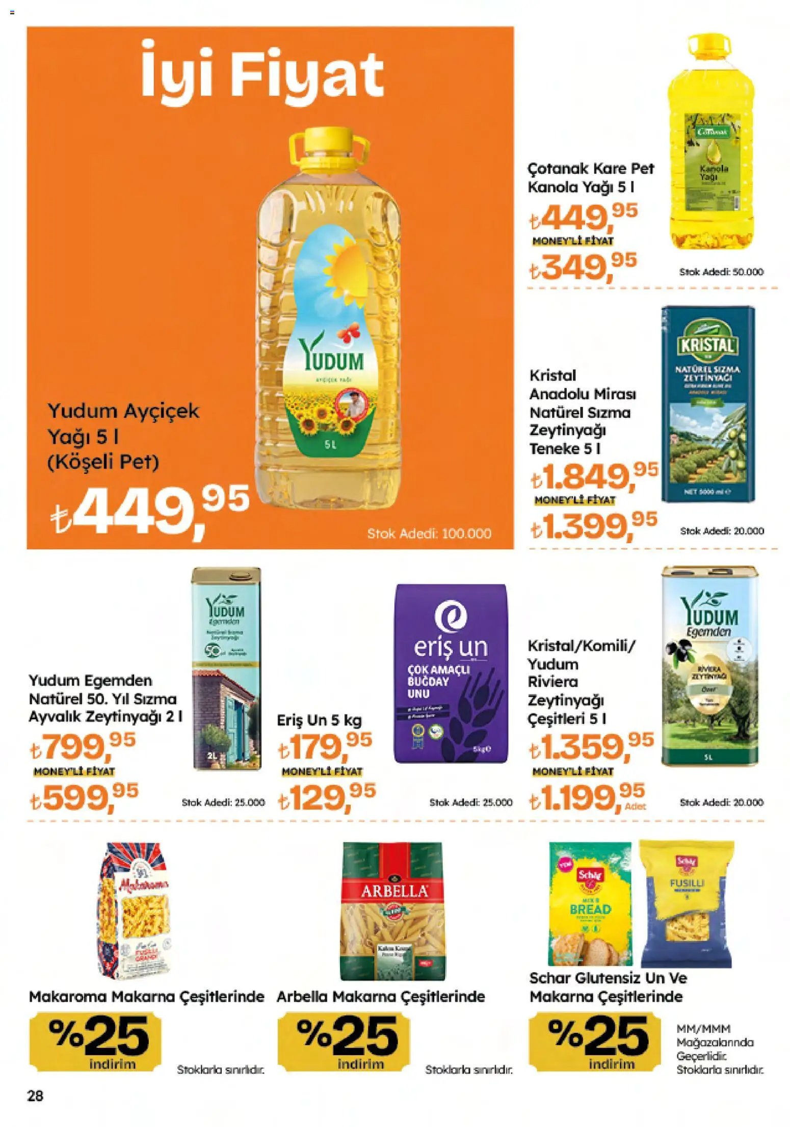 Migros Katalog - Migroskop