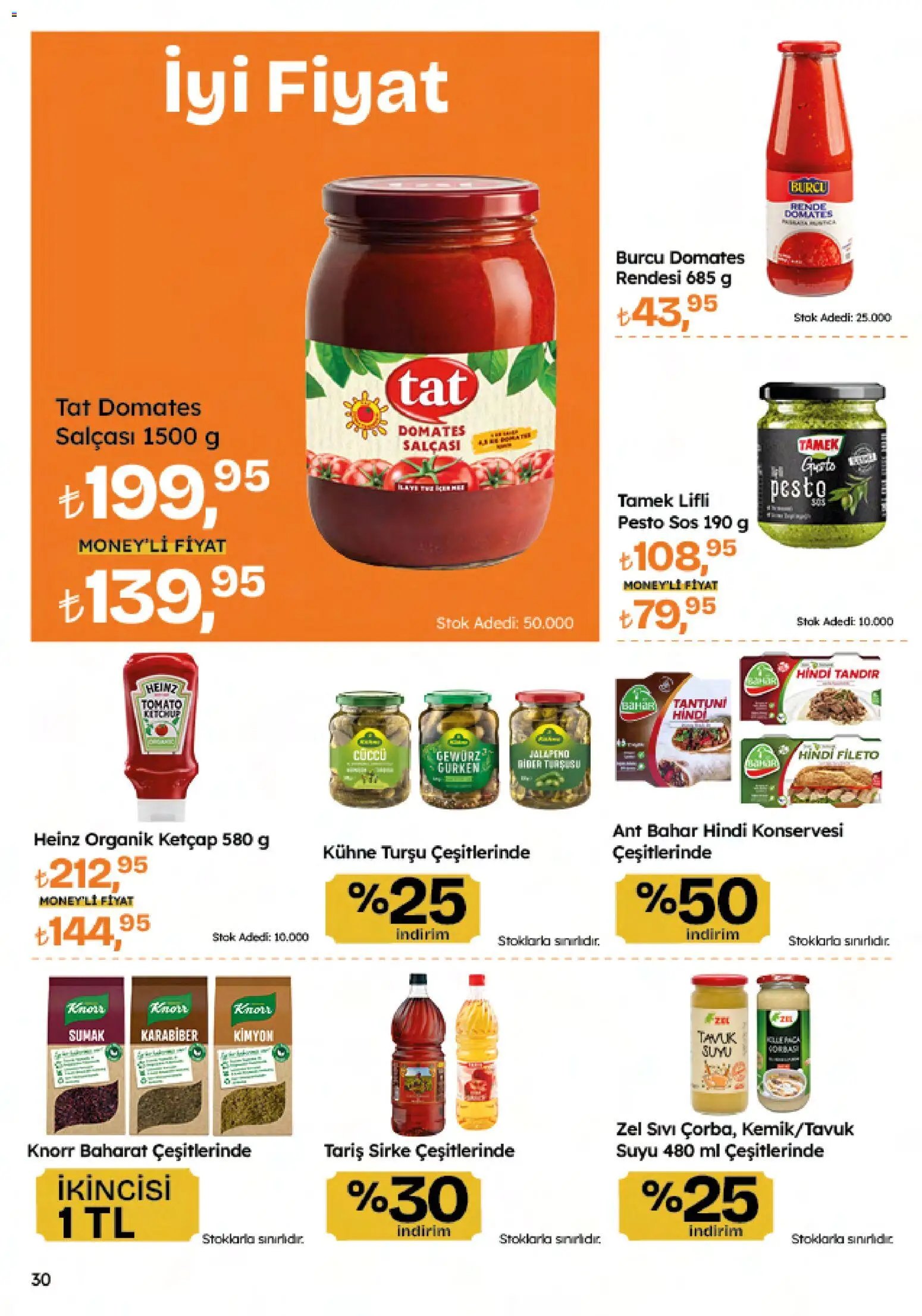 Migros Katalog - Migroskop